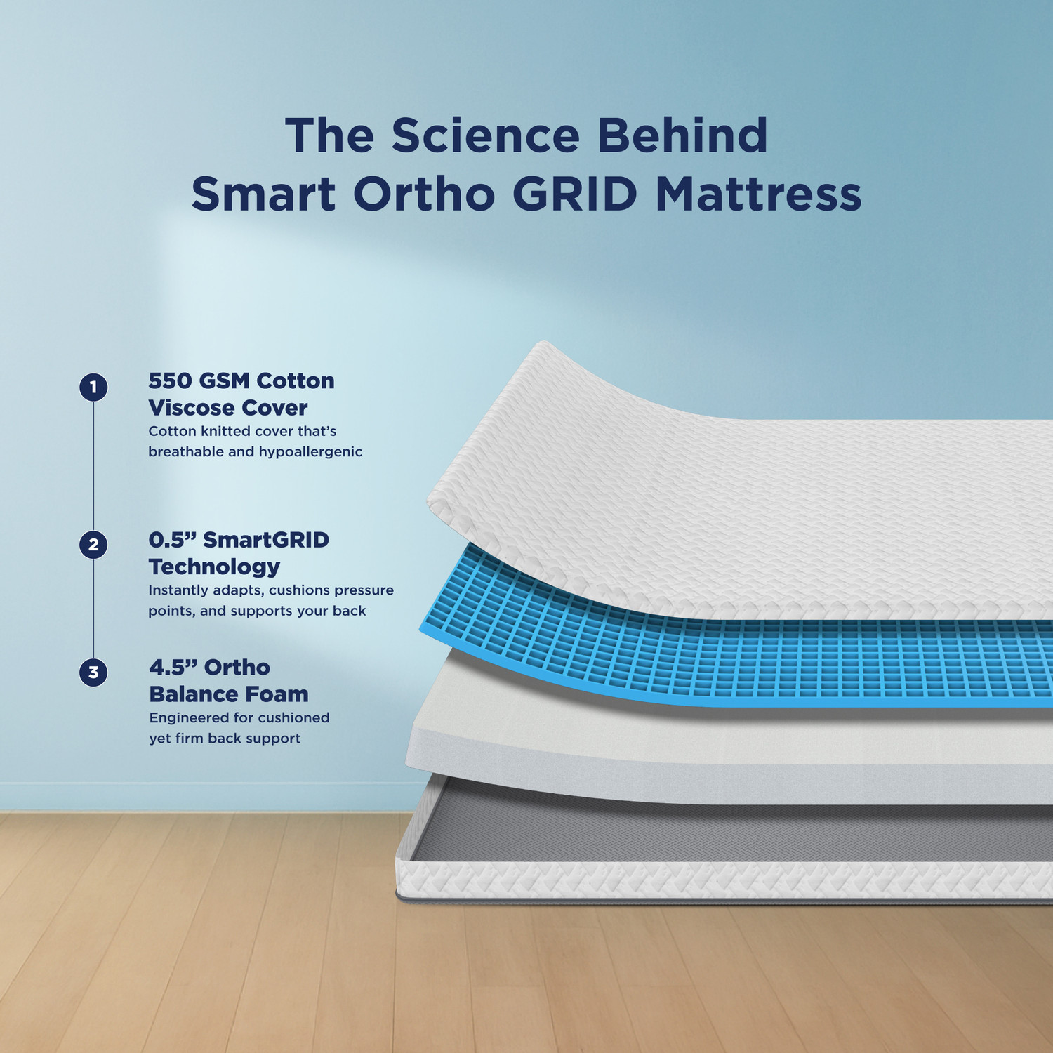 Image of The Sleep Company Orthopedic Grid Mattress | SmartGRID Technology | Medium Firm 5 inch King High Density (HD) Foam Mattress