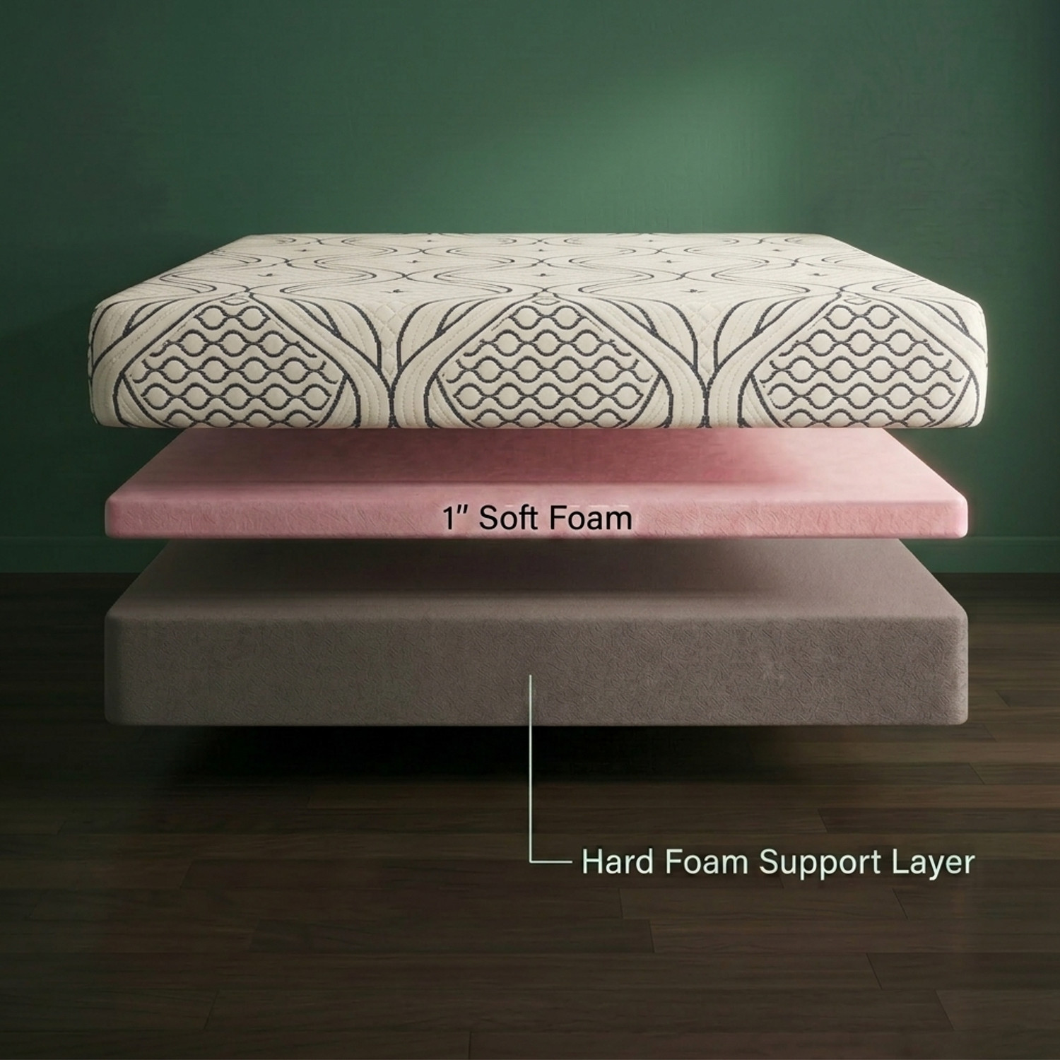 Image of COLOFLY Ortho HR Dual Comfort Reversible Mattress 3 inch Single High Resilience (HR) Foam Mattress