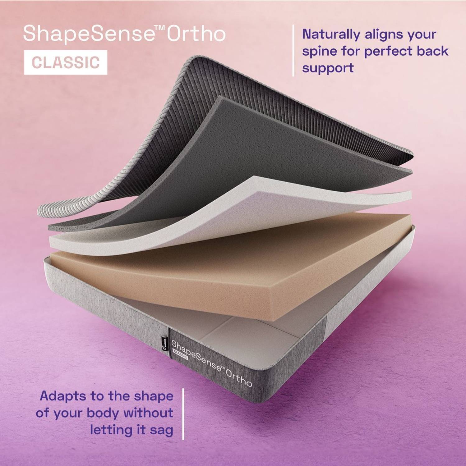 Wakefit ShapeSense Orthopedic 6 inch Queen Mattress - Image 3