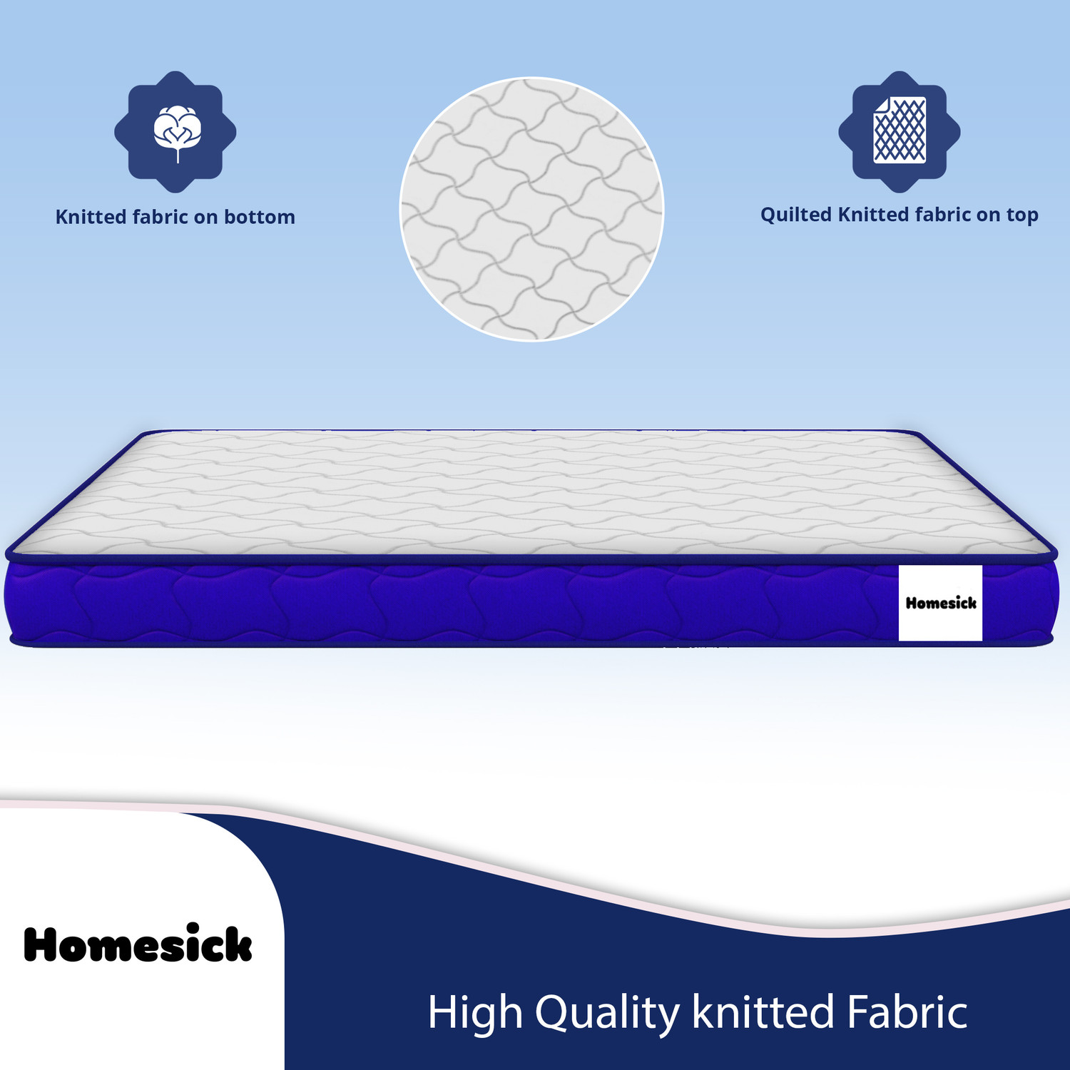 Image of Homesick Marx - Dual Comfort Ortho Reversible Soft & Hard 6 inch Single PU Foam Mattress