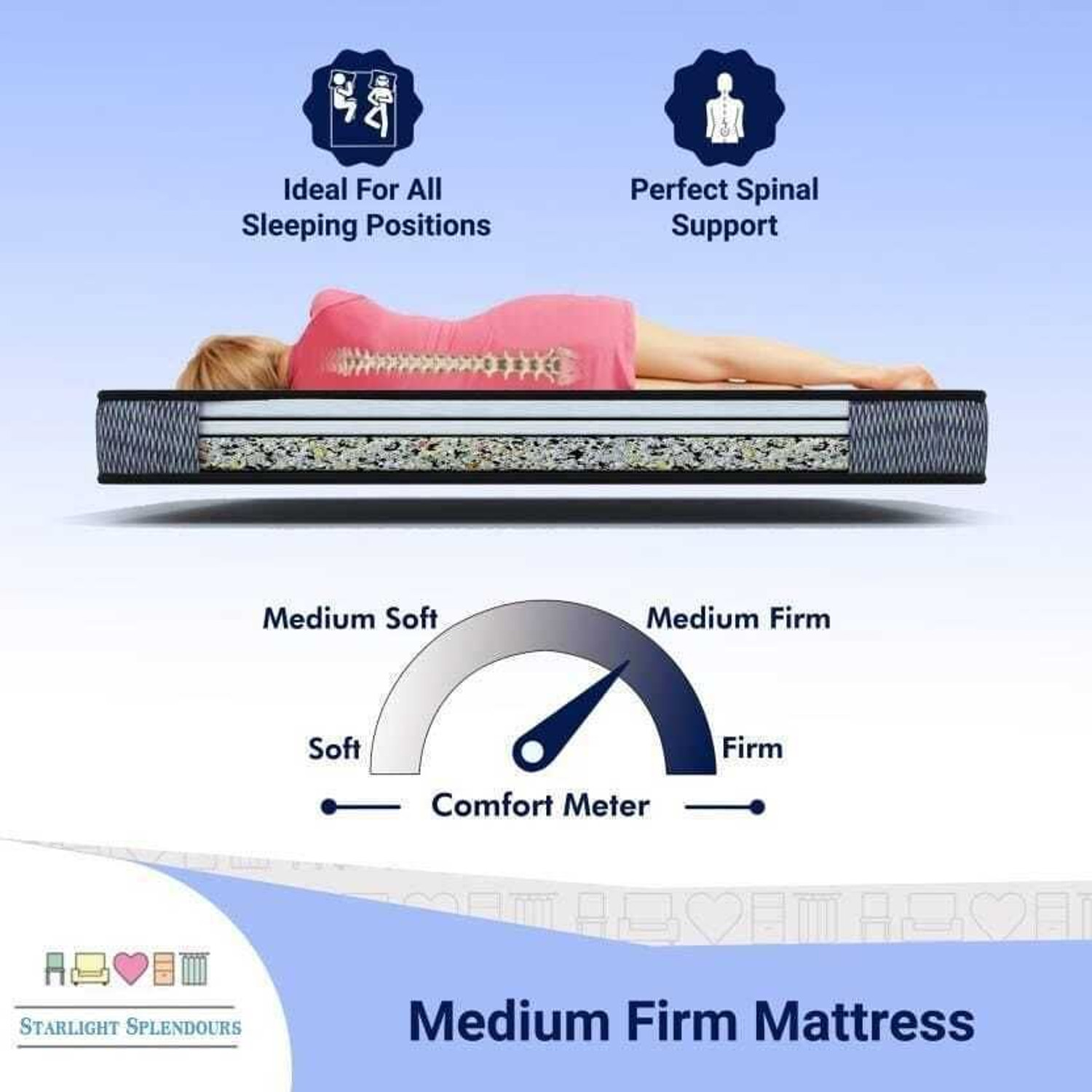 Image of Dadiwal Matress Select by Extra Firm PUF 4 inch Single PU Foam Mattress 4 inch Single PU Foam Mattress