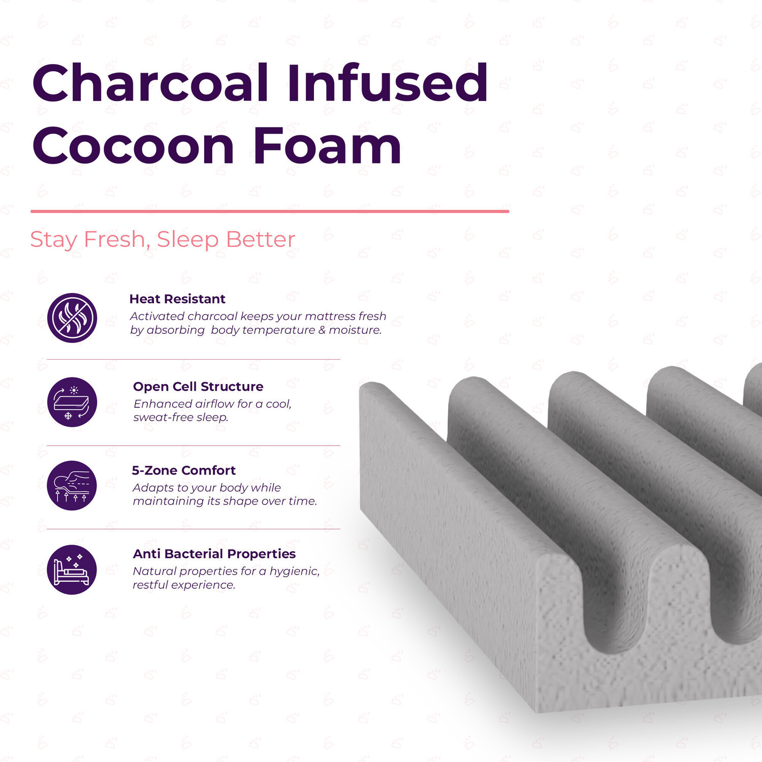 Image of Response 5 Zone charcoal infused cocoon foam orthopedic 8 inch Double High Density (HD) Foam Mattress