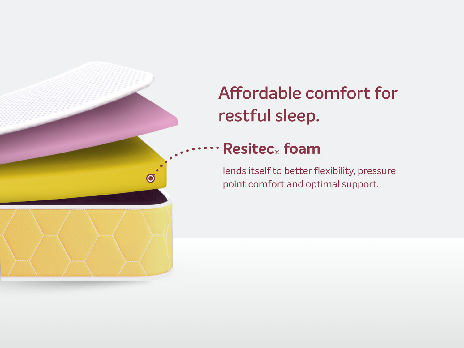 Image of Sleepwell Dual, Reversible, Medium Soft & Firm Resitec Foam, Anti-Microbial Technology 5 inch Single High Resilience (HR) Foam Mattress