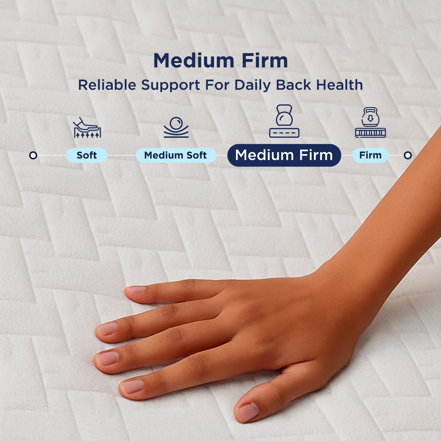 Image of The Sleep Company Orthopedic Grid Mattress | SmartGRID Technology | Medium Firm 5 inch King High Density (HD) Foam Mattress