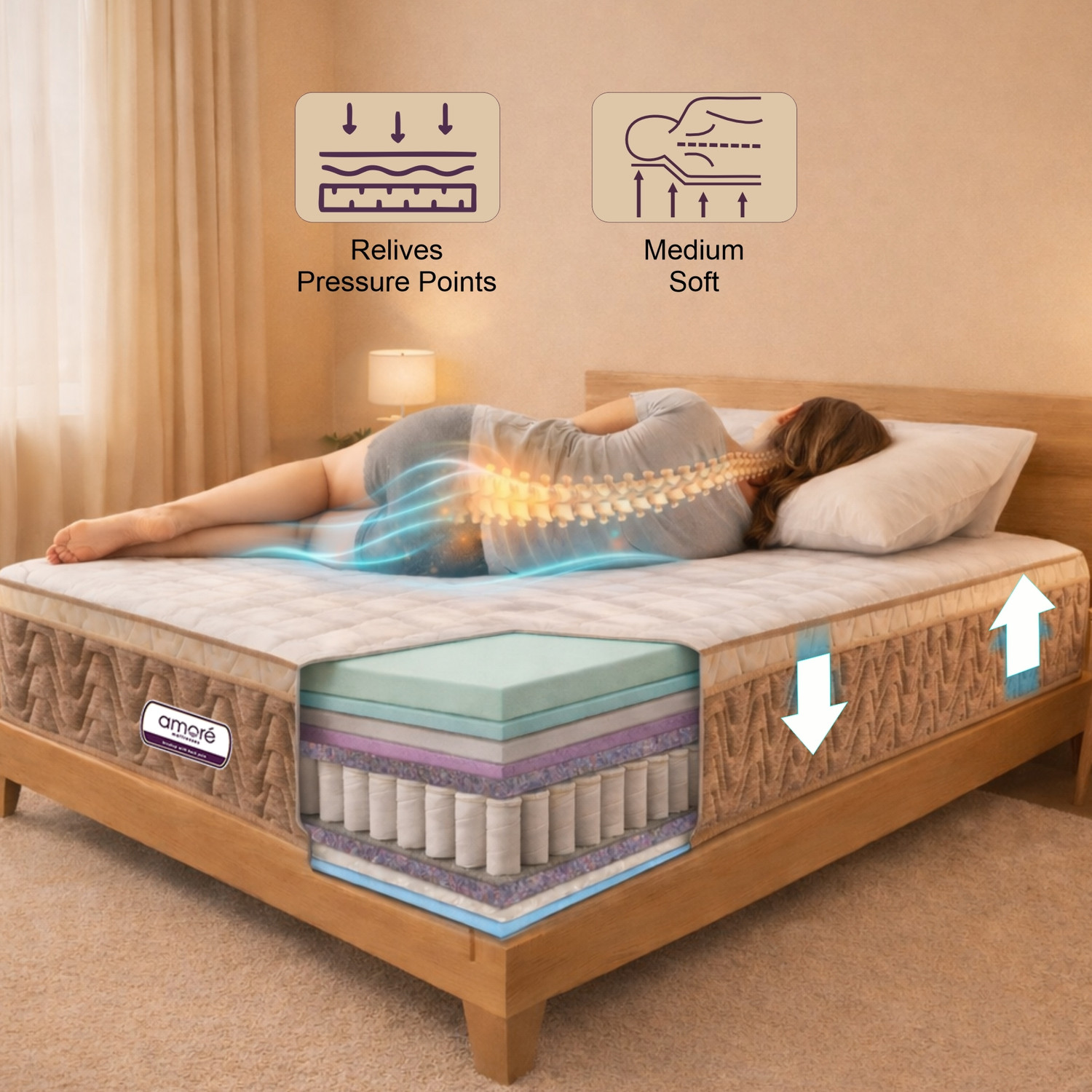 Image of Amore International Medico Eurotop 6 inch King Bonnell Spring Mattress