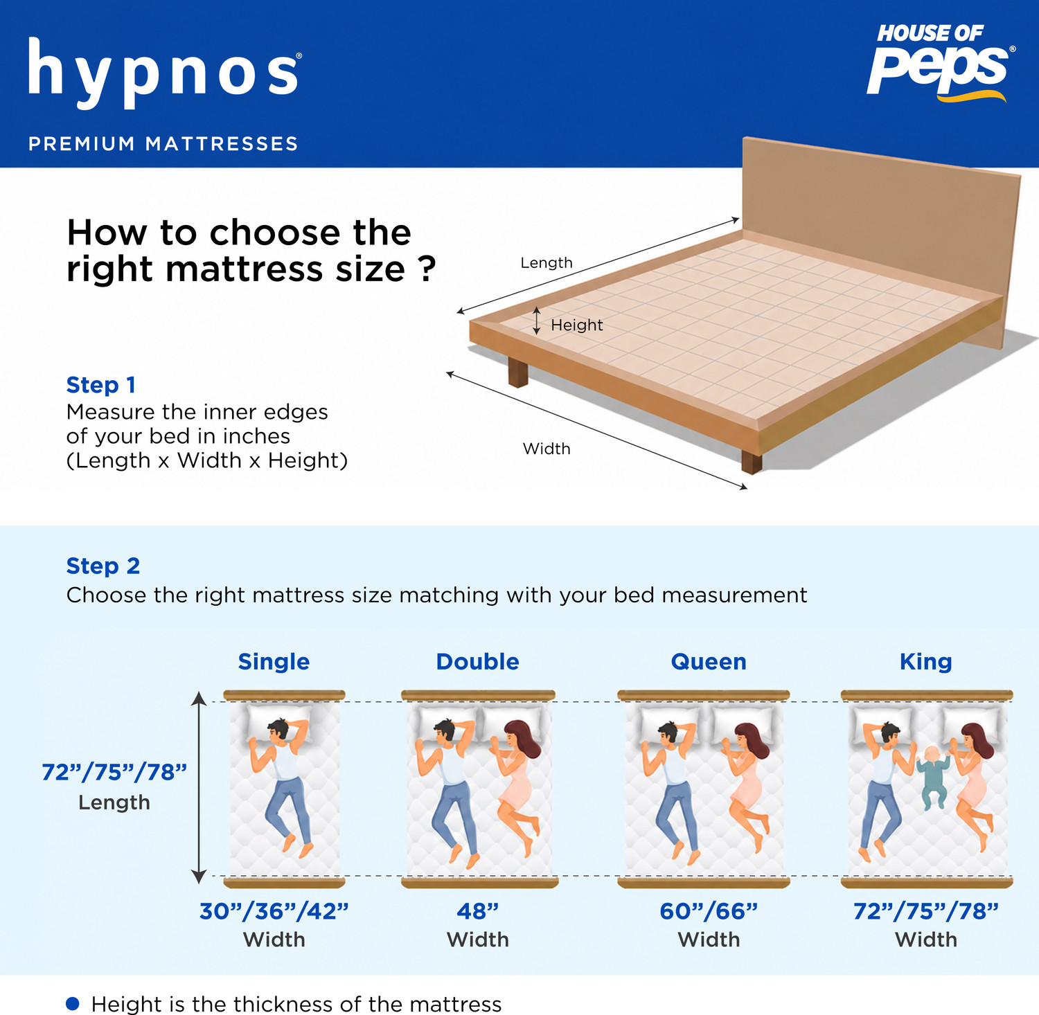 Image of Hypnos Orthopedic Anti-Microbial Fabric, Medium Firm Pressure Relief for Back Support 5 inch Queen Memory Foam Mattress