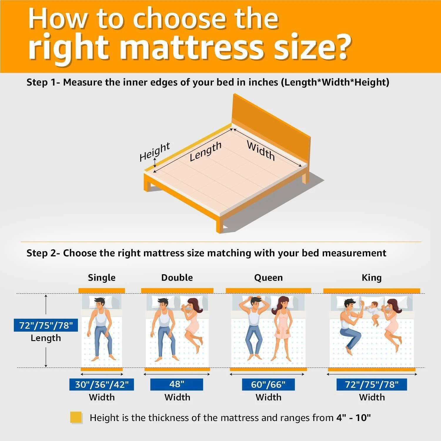 Image of Sleepyhead Original - BodyIQ Orthopedic Memory Foam 6 inch Single High Density (HD) Foam Mattress