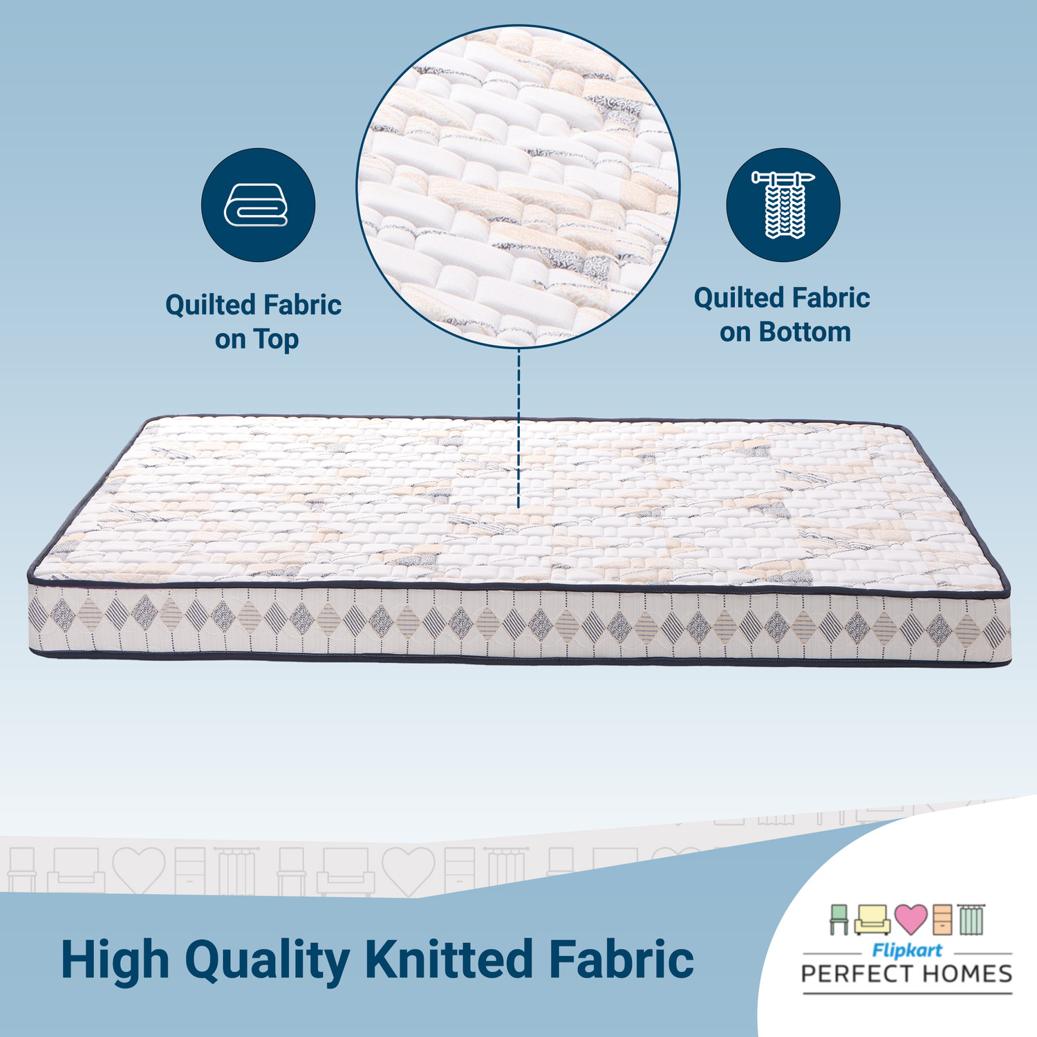 Image of Flipkart Perfect Homes Orthopedic Bliss White 5 inch Single PU Foam Mattress