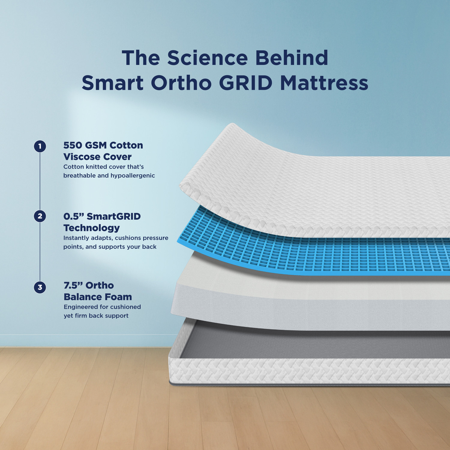 Image of The Sleep Company Orthopedic Grid Mattress | SmartGRID Technology | Medium Firm 8 inch Queen High Density (HD) Foam Mattress