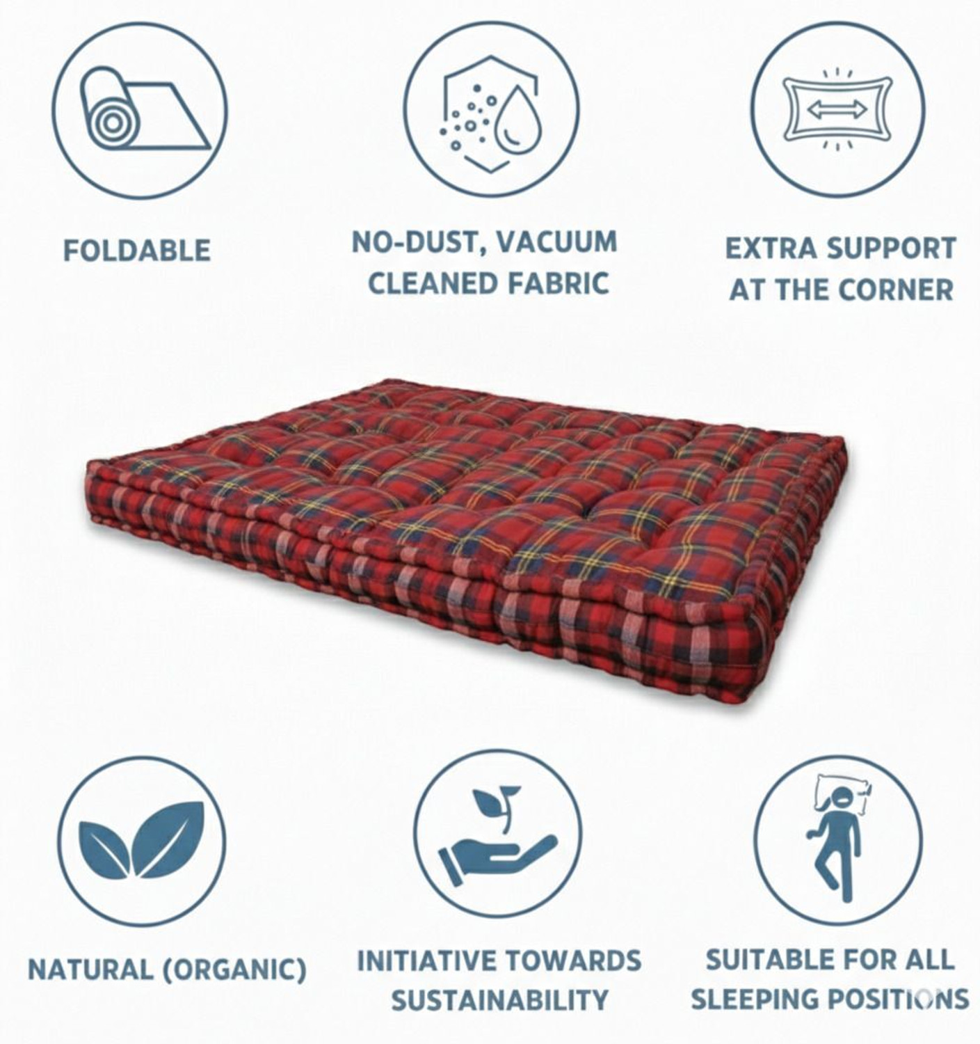 Image of mik LUXURSLEEP Durable Bed Mattress 5 inch Double Cotton Mattress