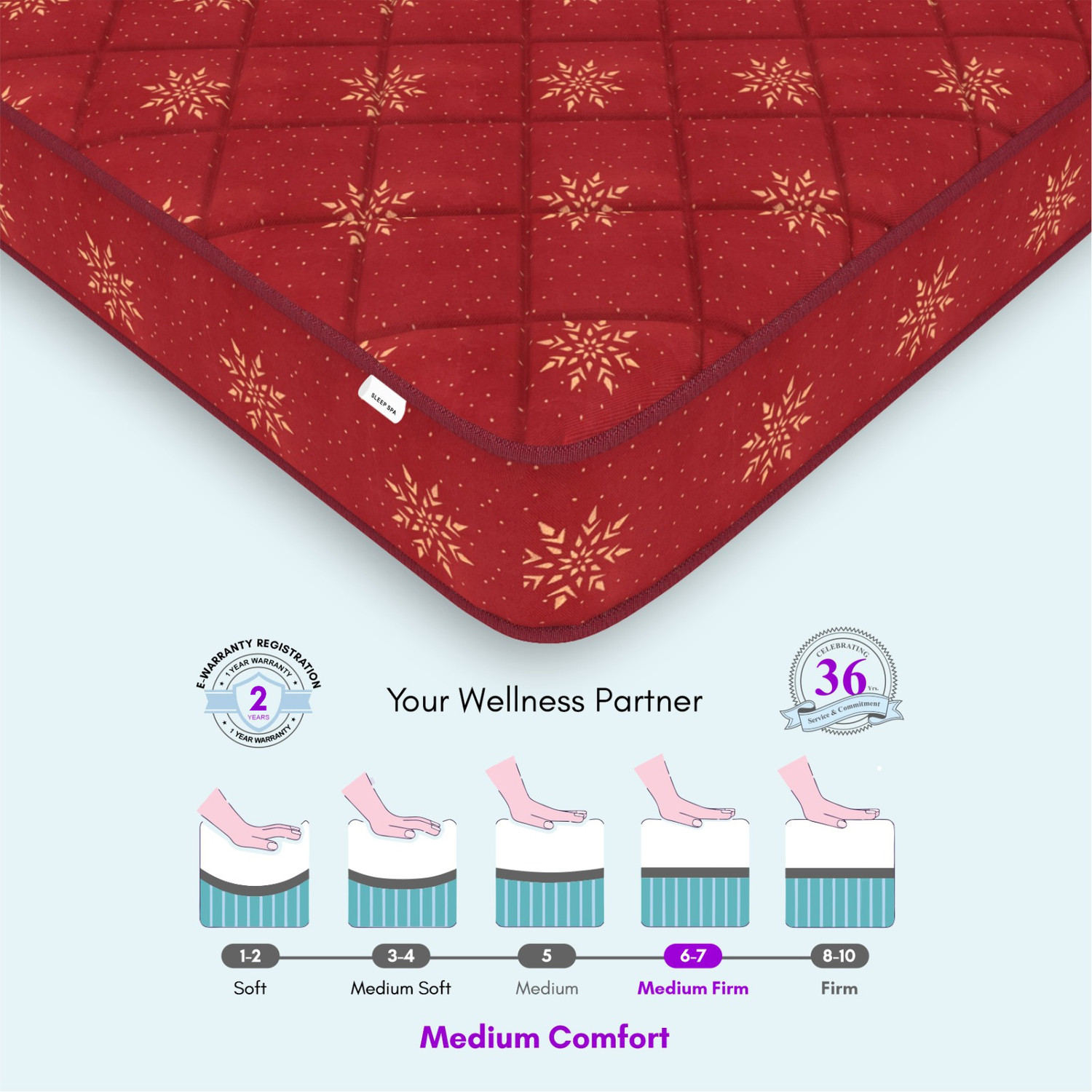 Image of SLEEP SPA Soft Bounce Premium Orthopedic Direct From Factory 3 inch King High Resilience (HR) Foam Mattress