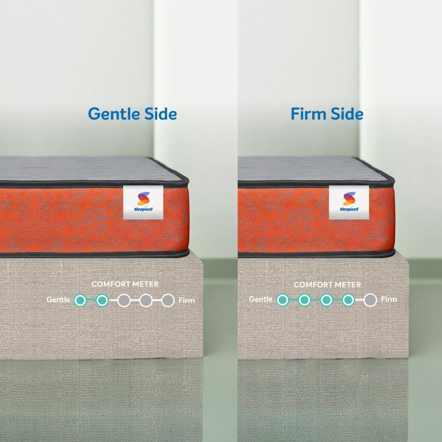 Image of Sleepwell Dual Pro, Medium Soft & Firm, Enhanced Airflow, Anti-Microbial, 10 Yr Warranty, 8 inch Single High Resilience (HR) Foam Mattress