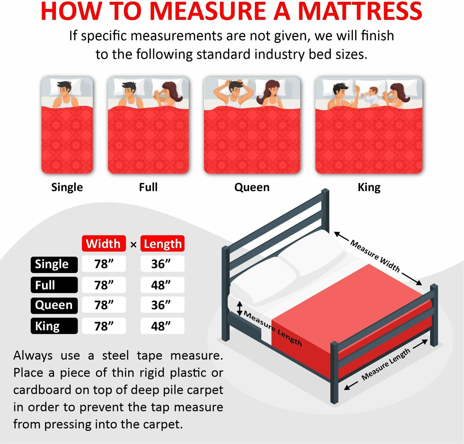 Image of COIRFIT LUXURINO Pillow Top with ISPT Tech. 8 inch King Bonnell Spring Mattress