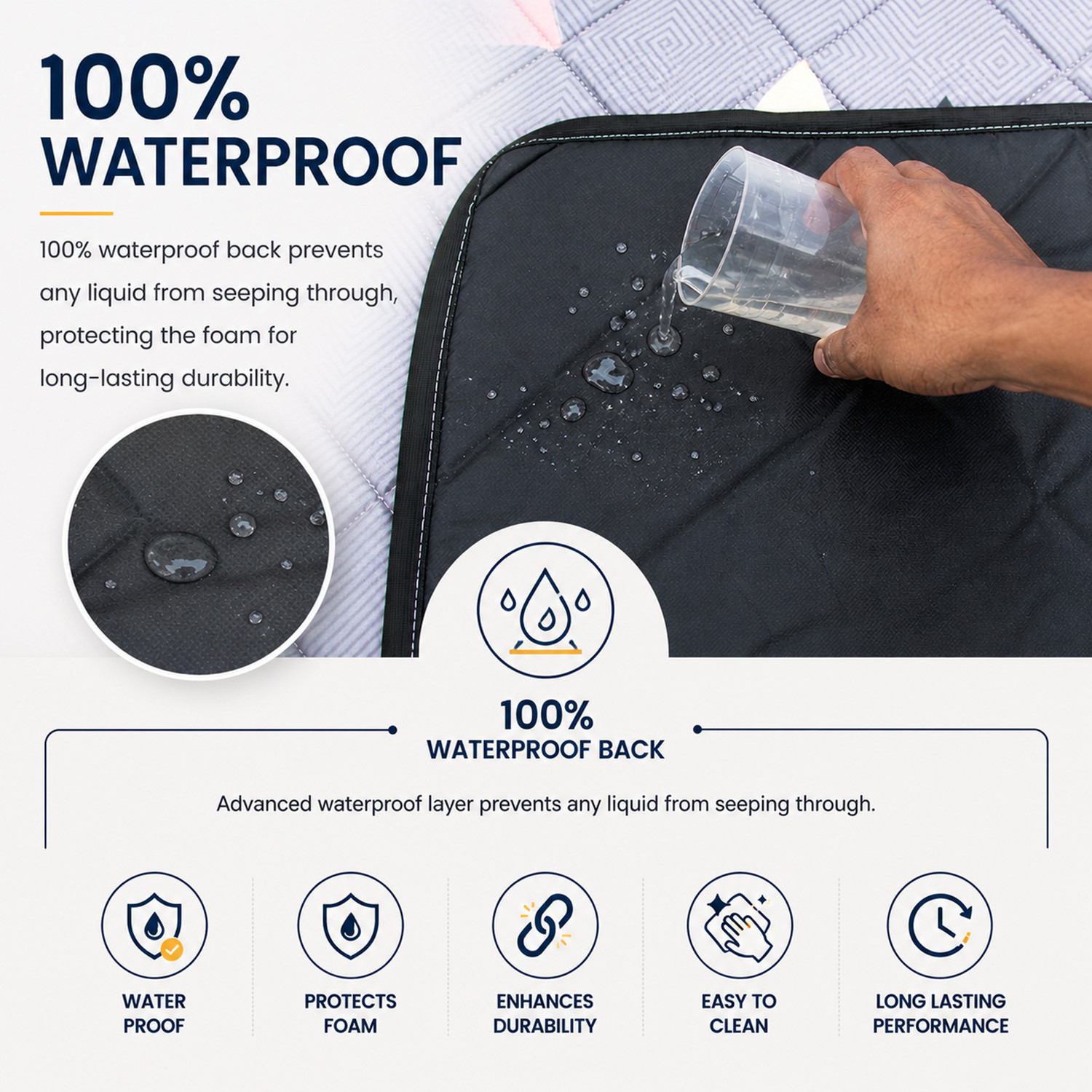 Image of Rhythm Lite 1 Inch Foldable Foam Mattress, Travel Picnic, High Resilience (HR) foam 1 inch Queen High Resilience (HR) Foam Mattress