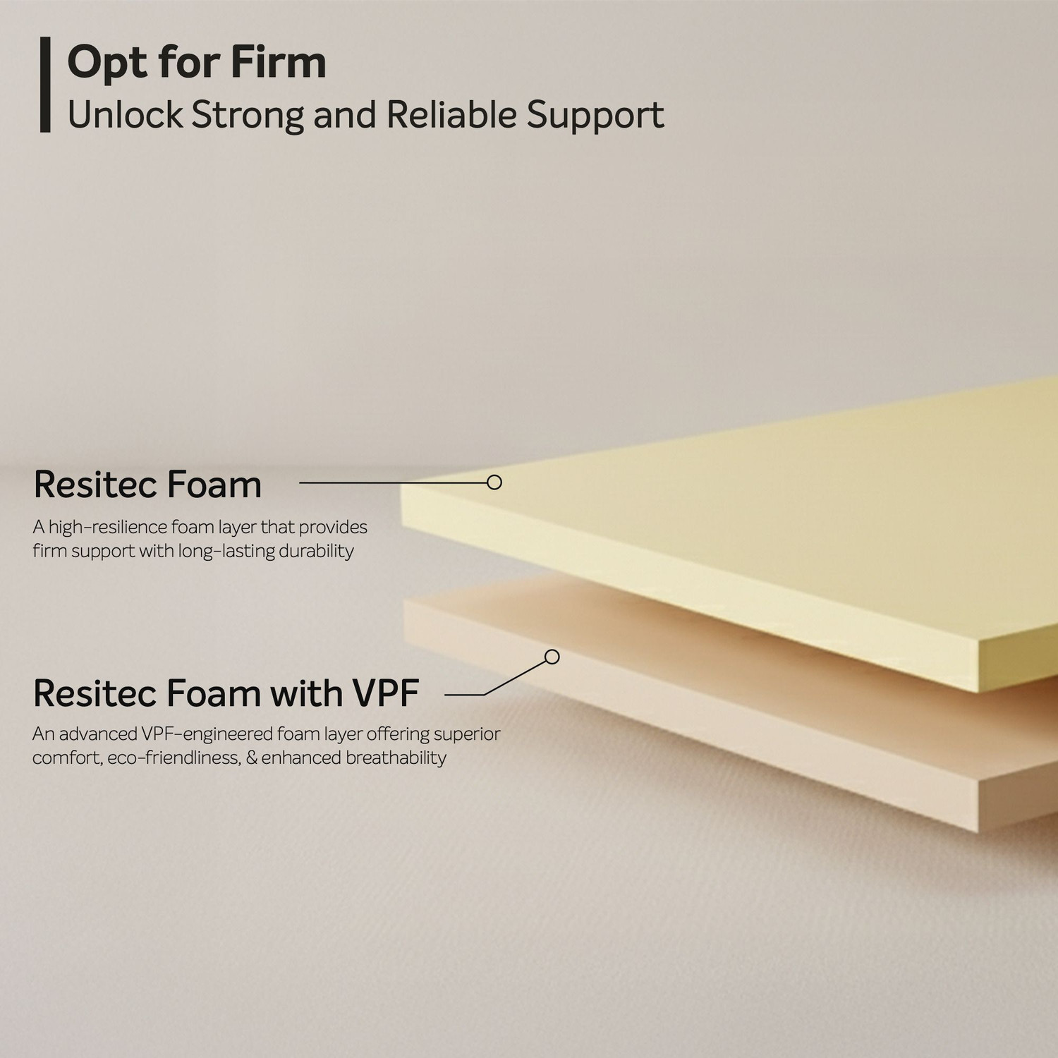Image of Sleepwell MyMattress, Orthopedic Support, Firm, Resitec Foam,VPF Tech, Neem Anti Microbial 6 inch King High Resilience (HR) Foam Mattress
