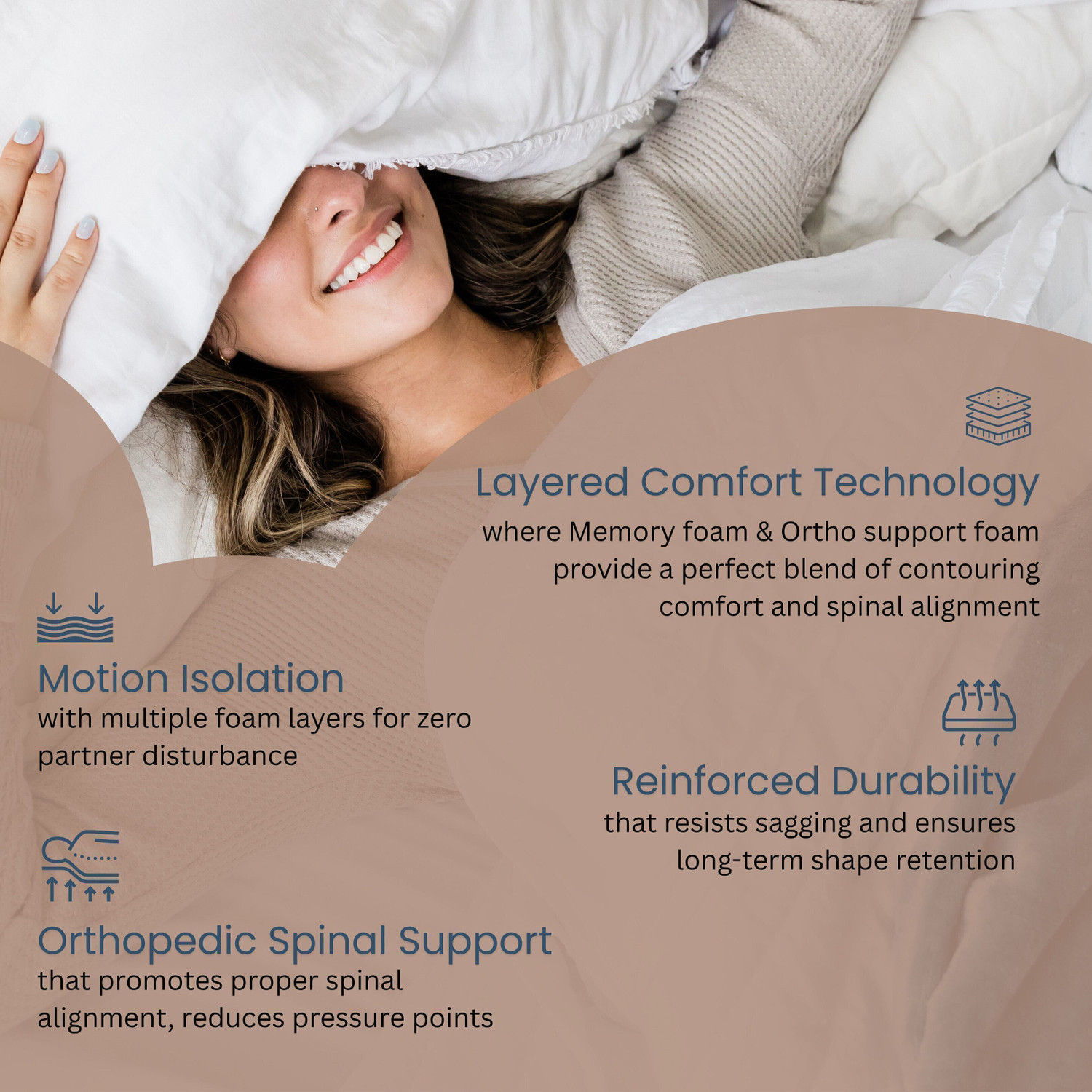 Image of Aeronix Orthopedic Memory Foam Mattress 6 inch King High Resilience (HR) Foam Mattress
