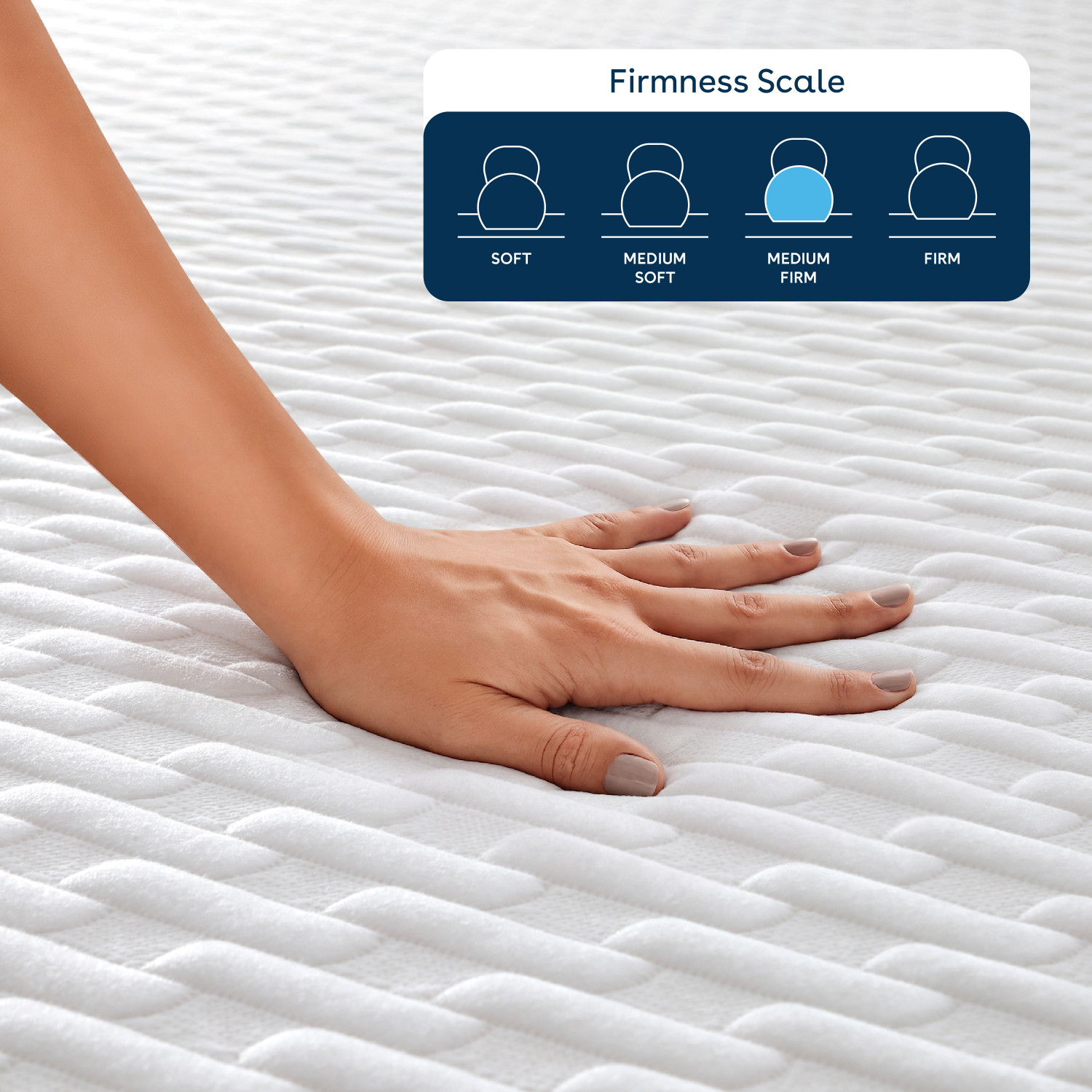 Image of Duroflex Duropedic Livein Airboost 2.8, Medium Firm Orthopedic 8 inch Single High Density (HD) Foam Mattress
