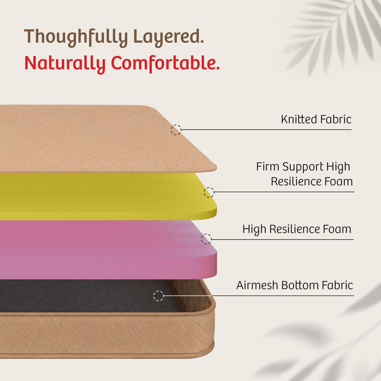 Image of KURLON Orthopedic, Medium Firm, Spine Support, Soft Knitted Fabric, 10 Yr Warranty, 6 inch King High Resilience (HR) Foam Mattress