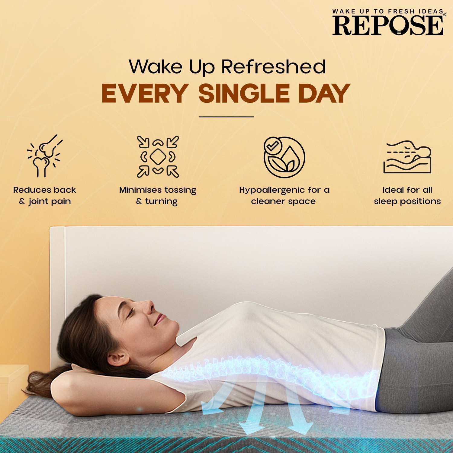 Image of Repose Orthopaedic Memory Foam 6 inch Single Memory Foam Mattress