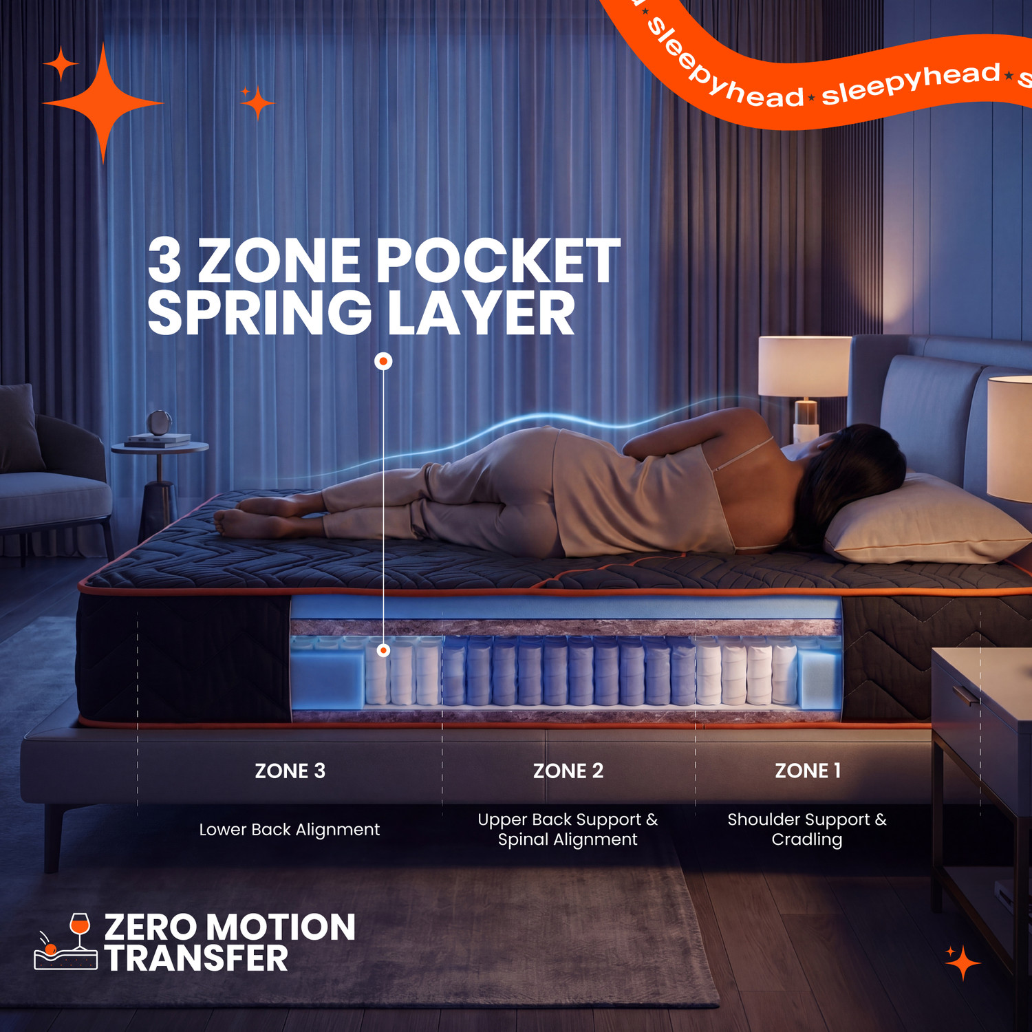 Image of Sleepyhead Boing Designed by Duroflex - 3 Zone Pocket Spring Mattress with HR Foam 8 inch Double Pocket Spring Mattress