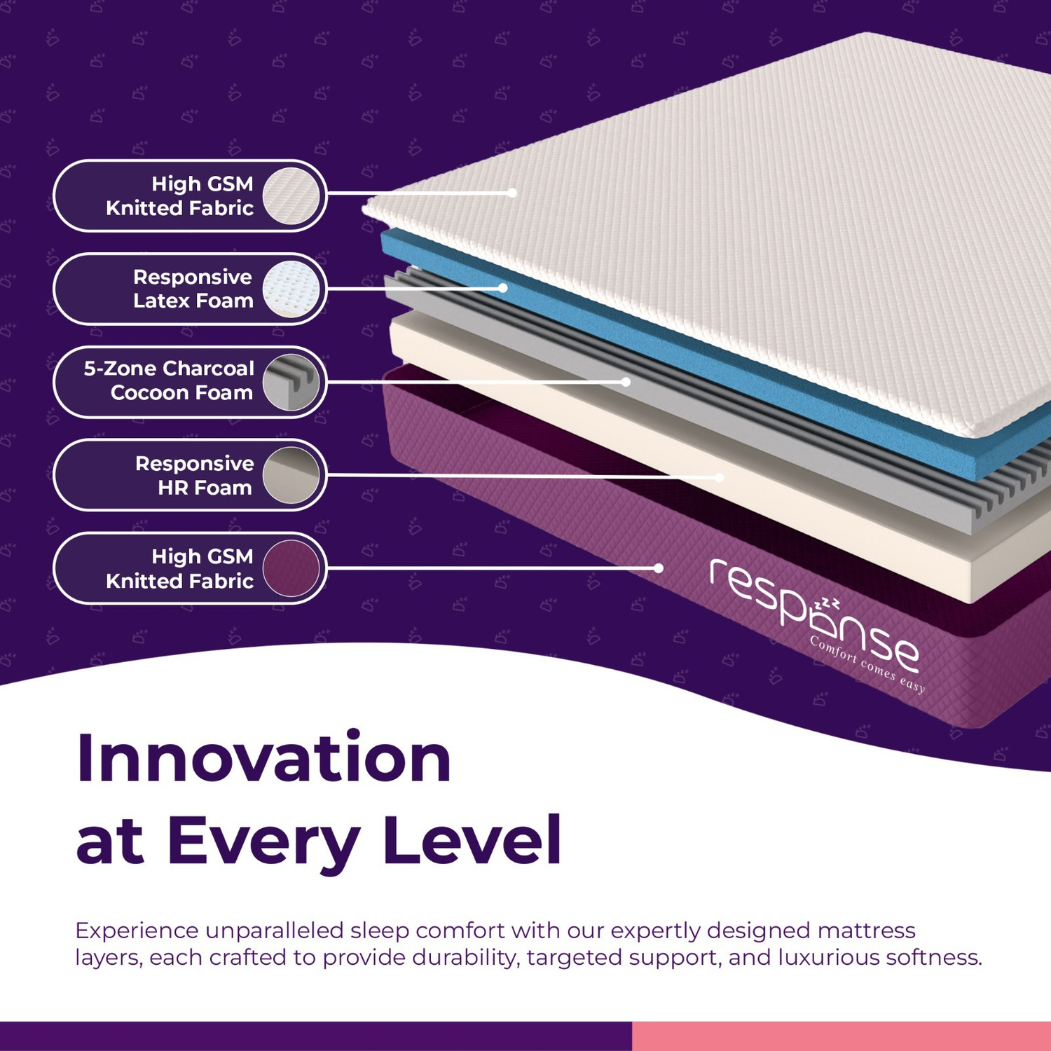 Image of Response 6 Inch Memory Orthopedic Foam Mattress 72x72 Inch King Size High-Density Support 6 inch King High Density (HD) Foam Mattress