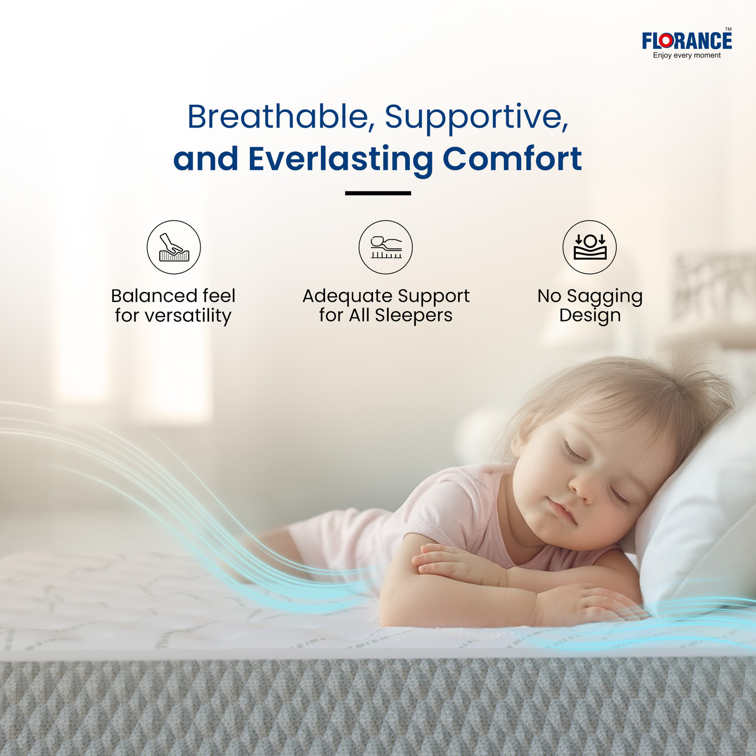 Image of Florance Hybrid Latex Mattress, 7-Zone Pressure Relief, Medium Firm, 5-Layer 8 inch Single High Resilience (HR) Foam Mattress