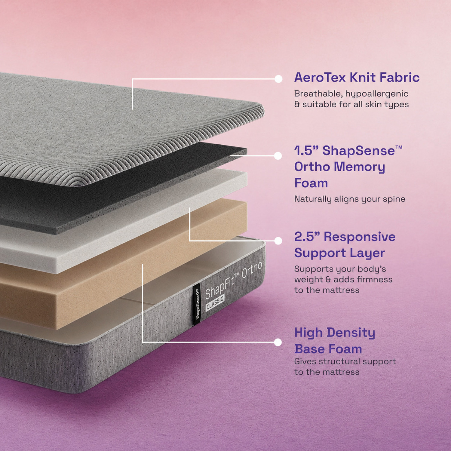 Image of NapComforts ShapFit Orthopedic Classic Memory Foam 8 inch Queen Memory Foam Mattress