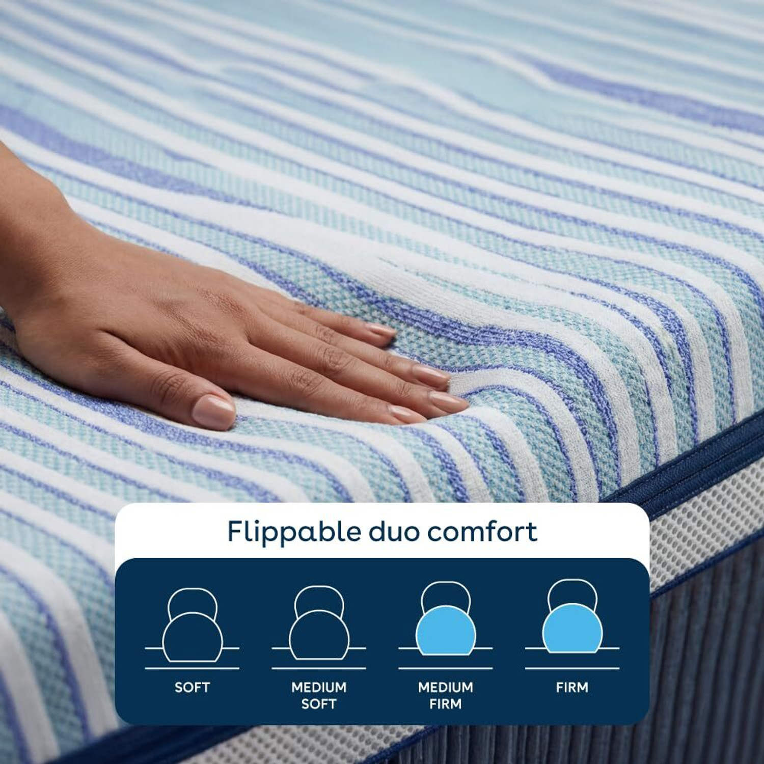 Image of Duroflex Duropedic Airboost 6.8 AI Pro - Dual Firmness Orthopedic Mattress with Neo Latex 8 inch King High Resilience (HR) Foam Mattress