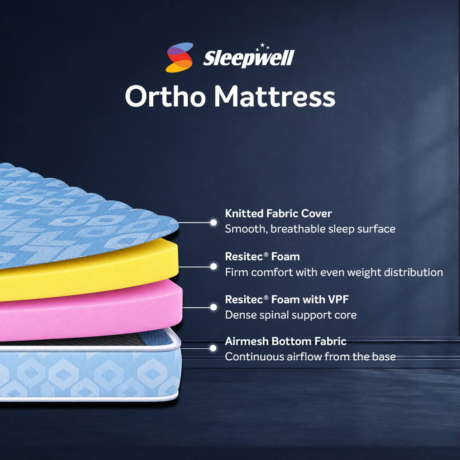 Orthopedic, Medium Firm Spine Support, Resitec VPF Core, Neem Anti-Microbial 8 inch King Memory Foam Mattress - Image 2