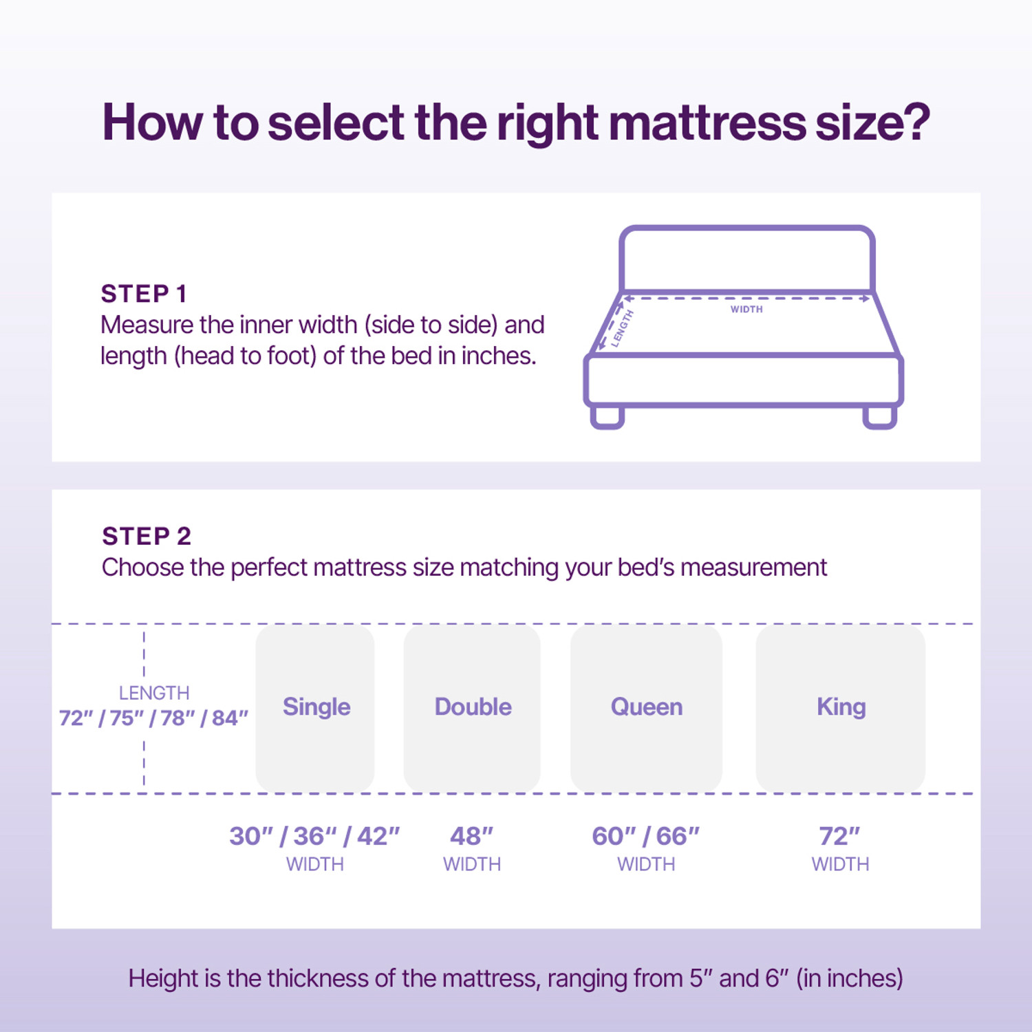 Image of SPRINGWEL Dualis Dual Comfort Reversible Medium Firm Mattress With Bamboo Charcoal Fabric 5 inch Single High Density (HD) Foam Mattress