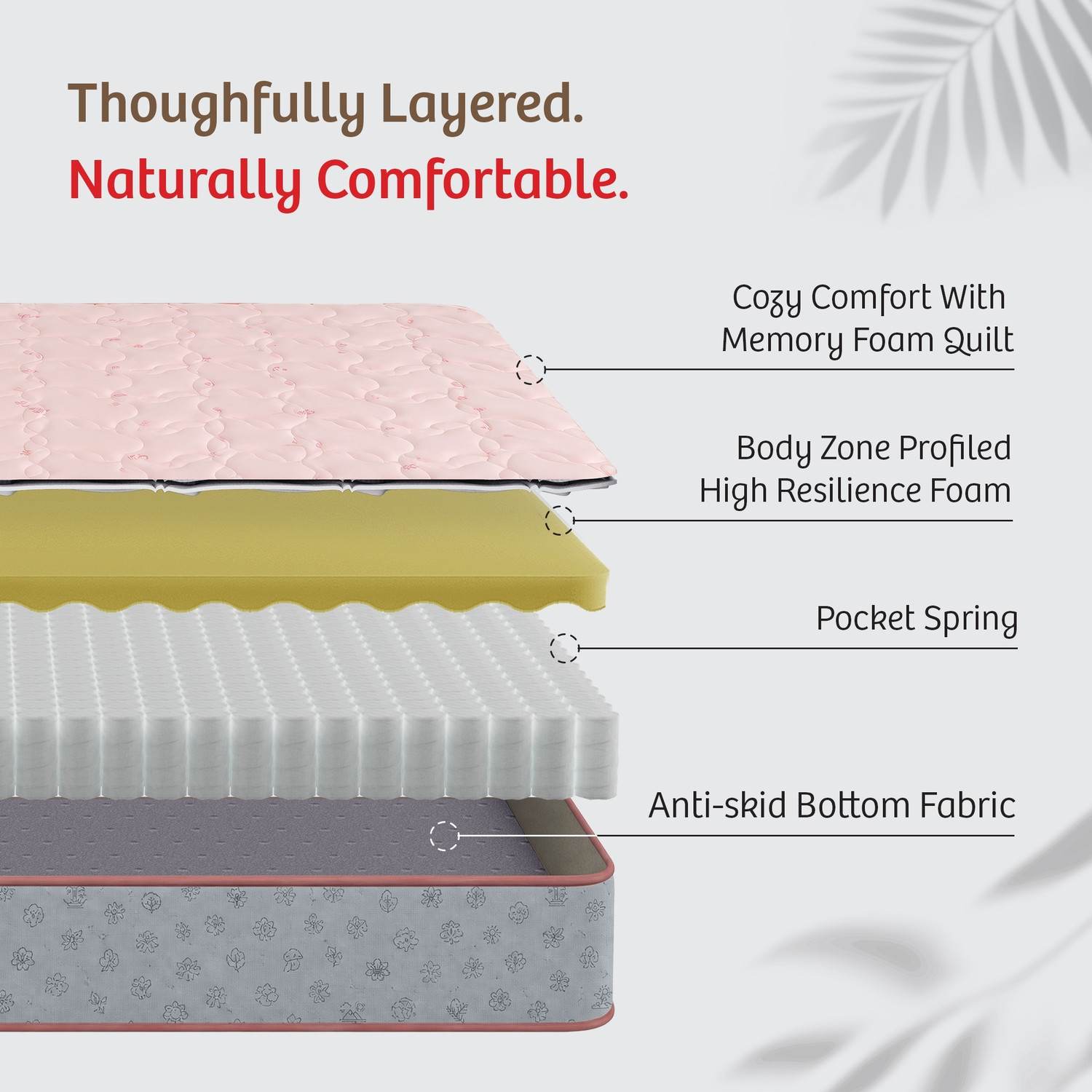 Image of KURLON Ortho Plus Spring, Medium Firm, Pocket Spring Core, 10 Yr Warranty, 6 inch King Pocket Spring Mattress