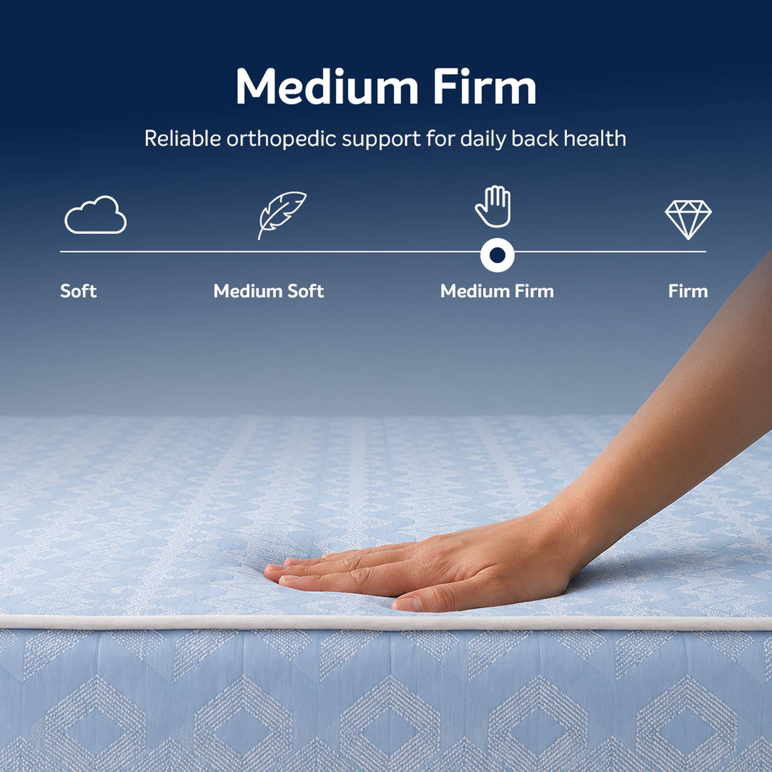 Orthopedic, Medium Firm Spine Support, Resitec VPF Core, Neem Anti-Microbial 8 inch King Memory Foam Mattress - Image 4