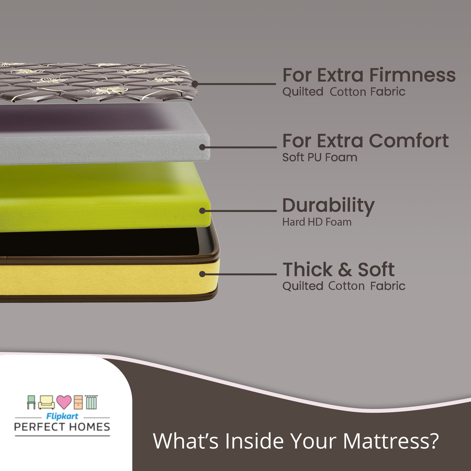 Image of Flipkart Perfect Homes Omaxx - Three Folding /Travel Mattress 4 inch Double PU Foam Mattress