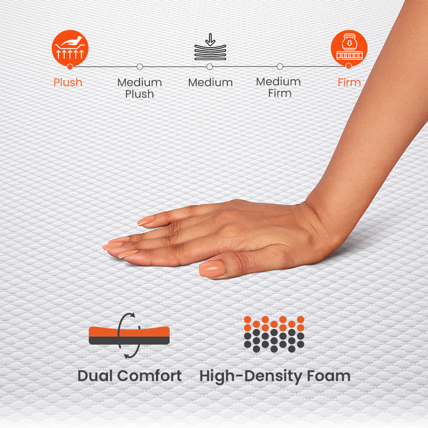 Image of Sleepyhead Flip - Dual Sided 4 inch Queen High Density (HD) Foam Mattress