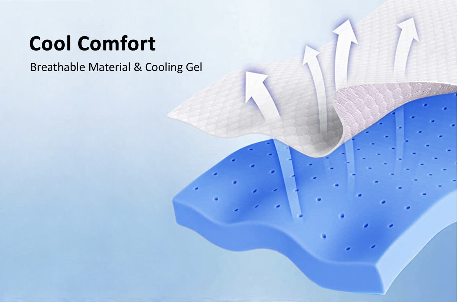 Image of SPRINGTEK 2 inch (5.08 cm) Single Size Memory Foam Breathable Mattress Topper