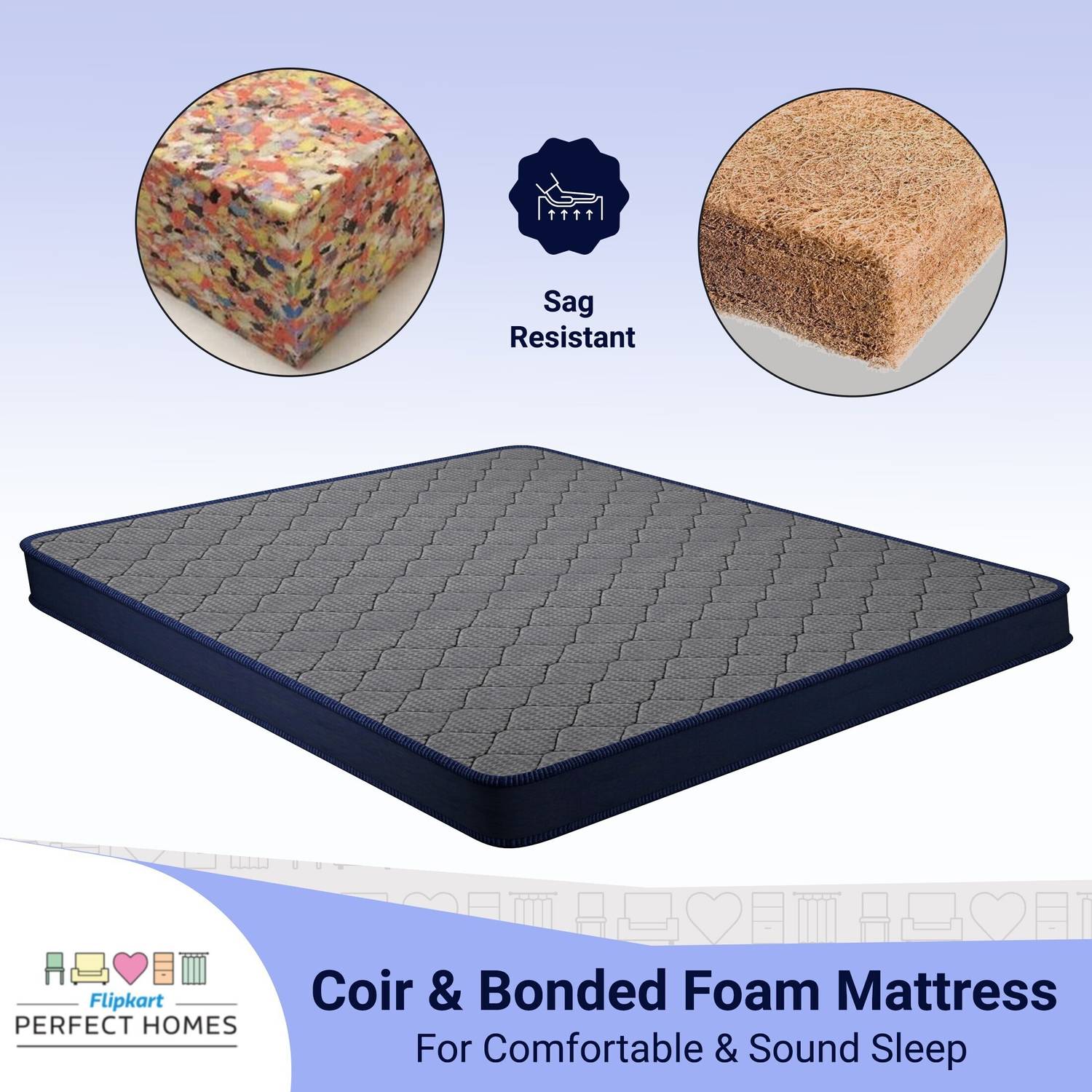 Flipkart Perfect Homes 5 inch Orthopedic Foam Mattress - Image 2