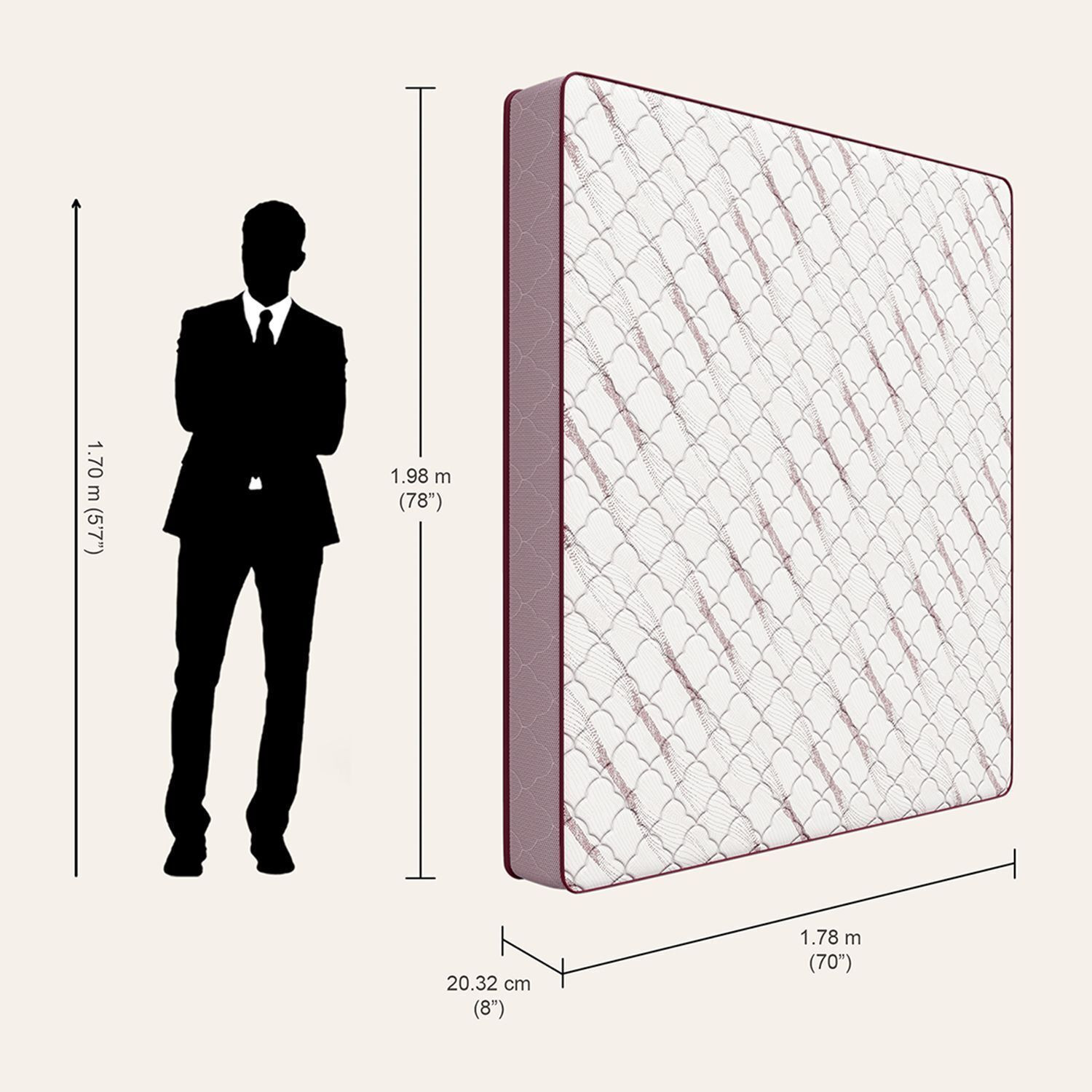 Image of Interio by Godrej Restomagic Latex 8 inch King Latex Foam Mattress