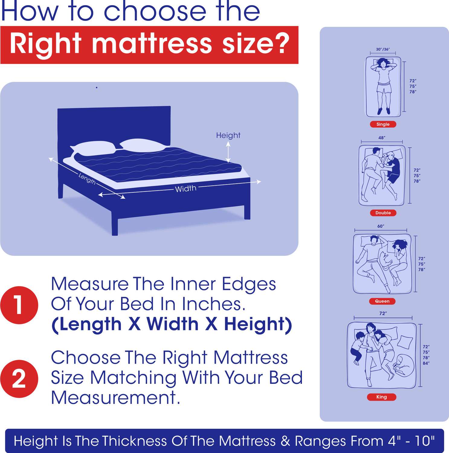 Image of SPRINGTEK 3 Folding /Travel 5 inch Queen PU Foam Mattress