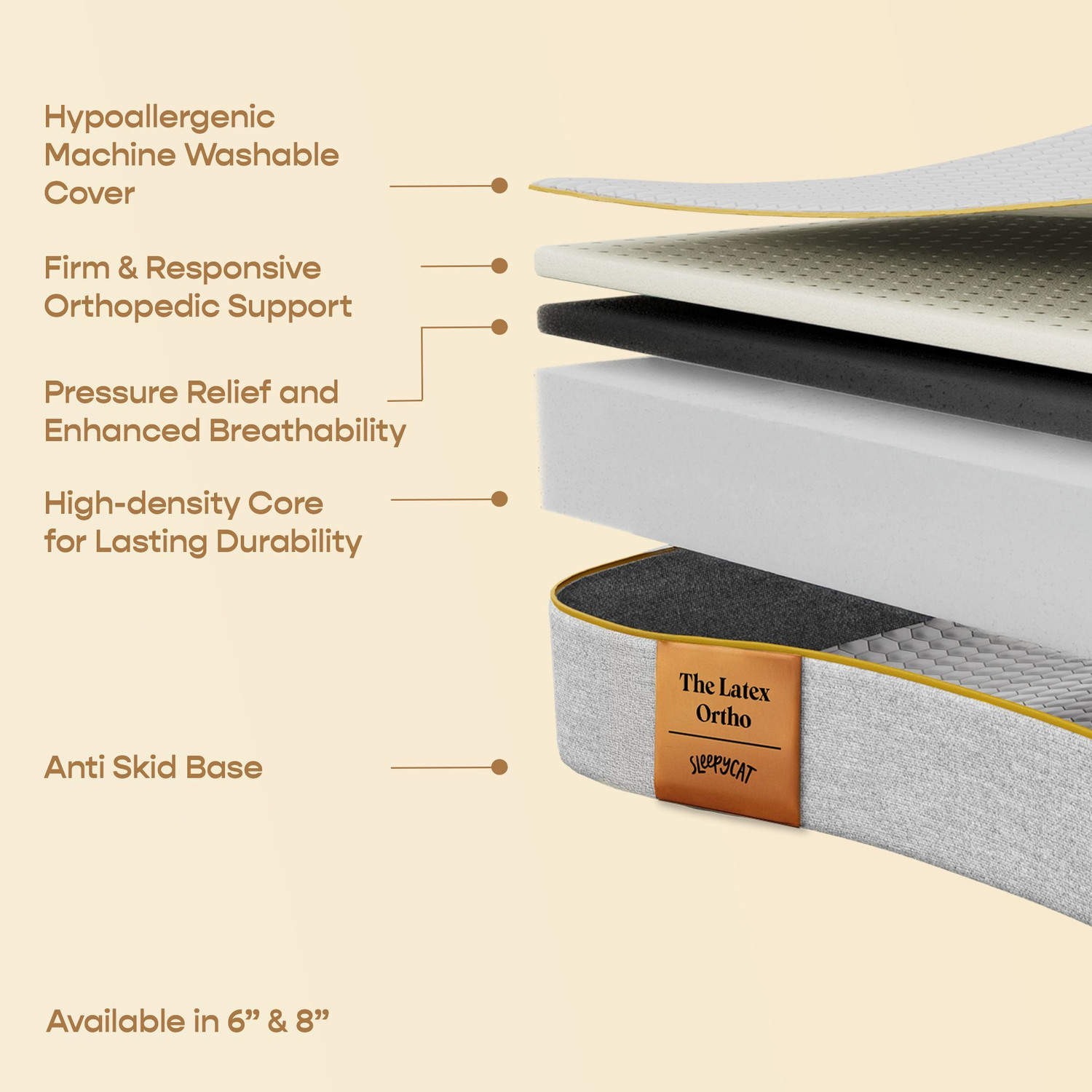 Image of SleepyCat Latex Orthopedic 6 inch Double Latex Foam Mattress