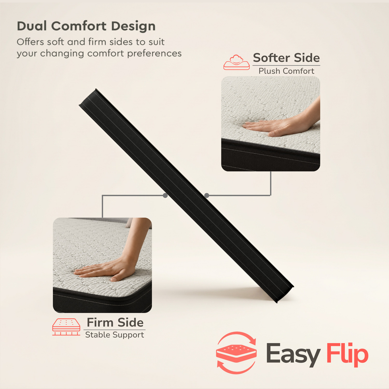 Image of Interio by Godrej Restomagic Dual Comfort 6 inch Queen PU Foam Mattress
