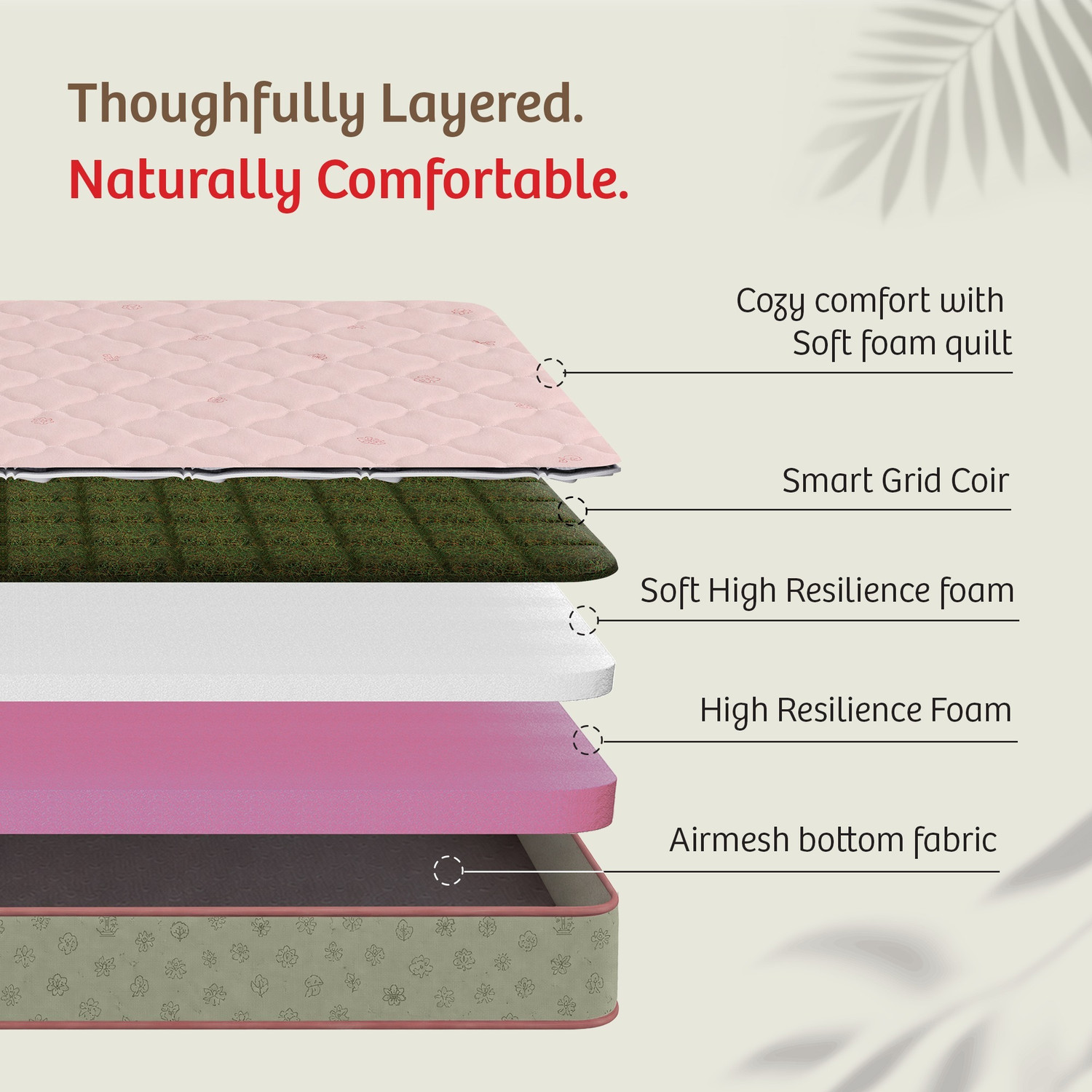 Image of KURLON Ortho Natural Grid, Firm, Adaptive Back Support, 10 Yr Warranty, 6 inch Double High Resilience (HR) Foam Mattress