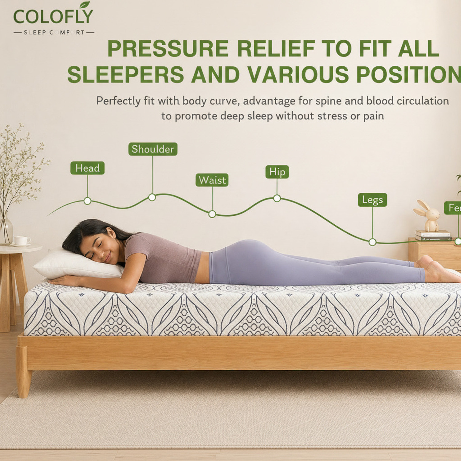 Image of COLOFLY Dual Comfort Reversible Mattress, Medium Soft & Firm, Anti-Microbial Technology 6 inch Single PU Foam Mattress