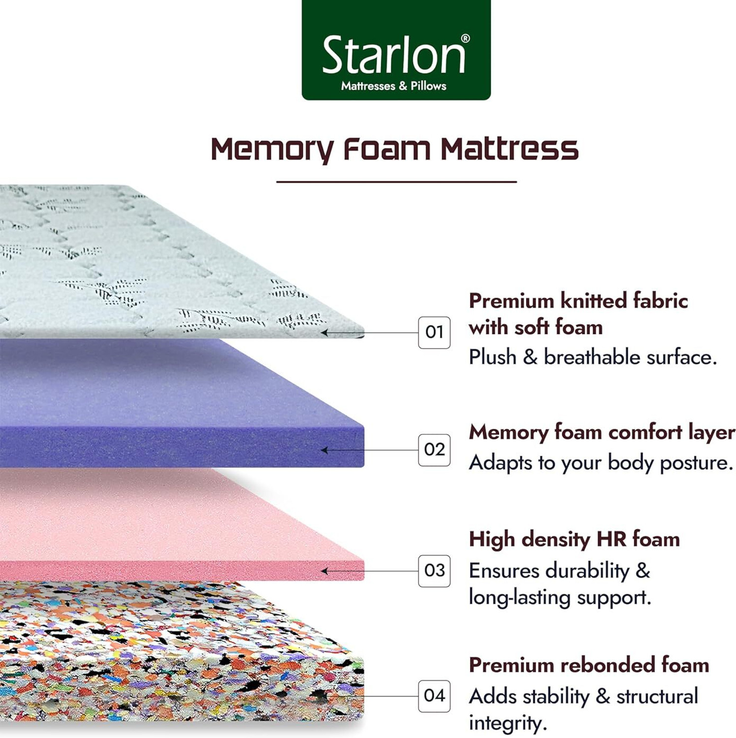 Image of Starlon Memory Foam 5.0 inch Single High Density (HD) Foam Mattress
