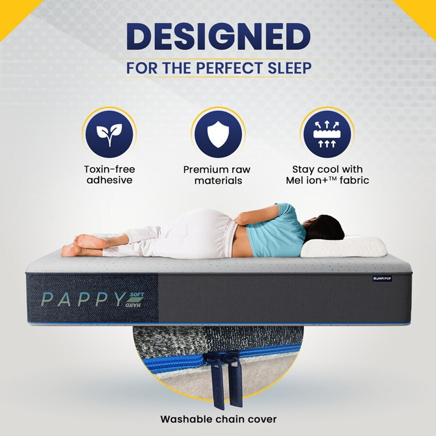Image of Roma Puf Dual Comfort Mattress with Washable Cover & Cooling 2D Layer 8 inch Queen PU Foam Mattress