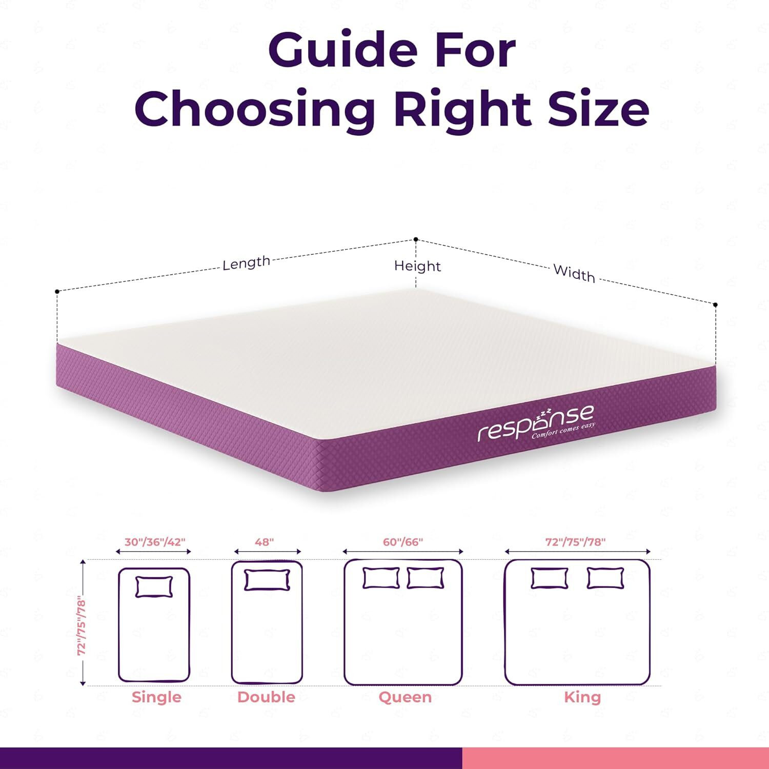 Image of Response 5 Inch Memory Orthopedic Foam Mattress 75x72 Inch King Size High-Density Support 5 inch King High Density (HD) Foam Mattress