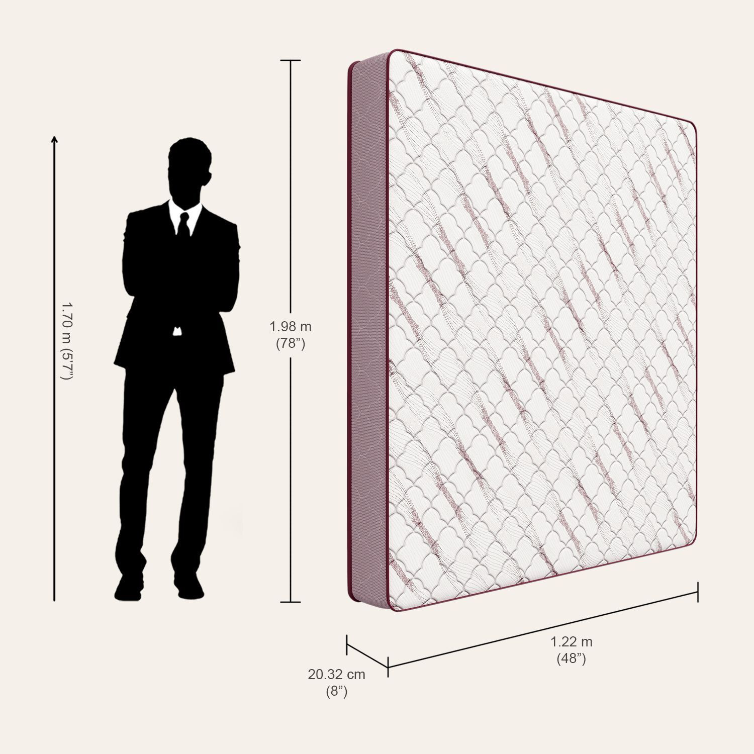 Image of Interio by Godrej Restomagic Latex 8 inch Double Latex Foam Mattress
