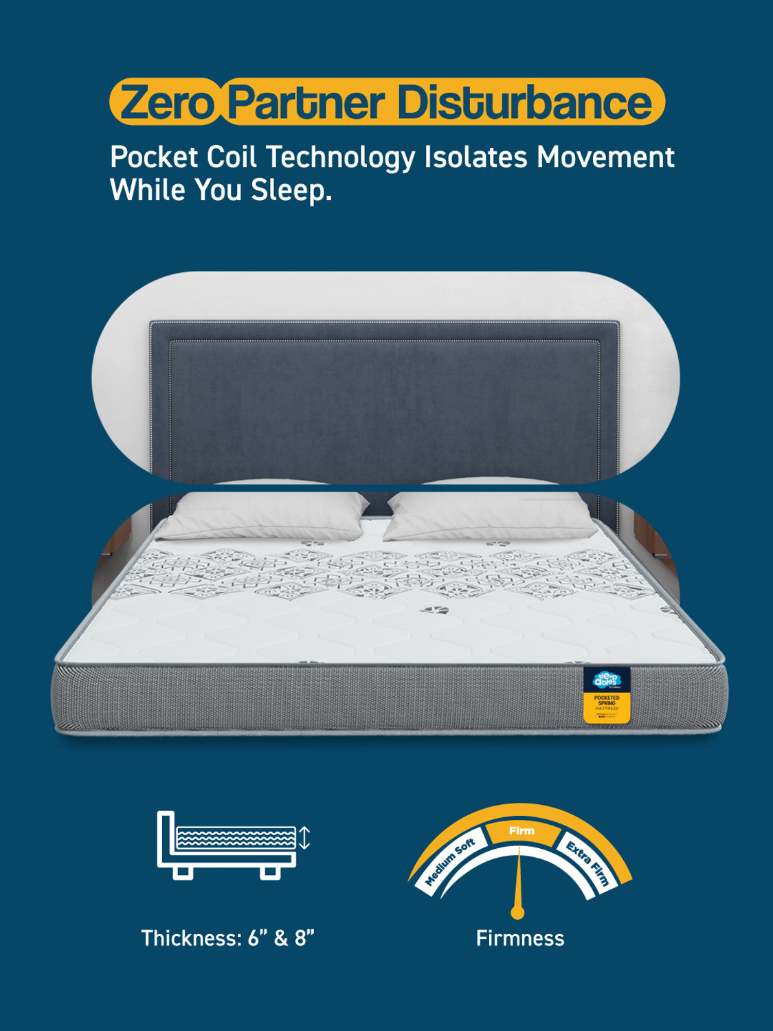 Image of Centuary Mattresses Sleepables Ortho Pocketed Zero Partner Disturbance Plush Quilted 10 inch Queen Pocket Spring Mattress