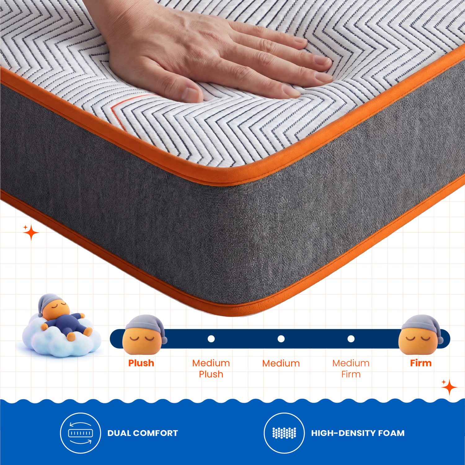 Image of Sleepyhead Flip Designed by Duroflex - Premium Dual Sided with Firm & Medium Soft Sides 8 inch Double High Density (HD) Foam Mattress