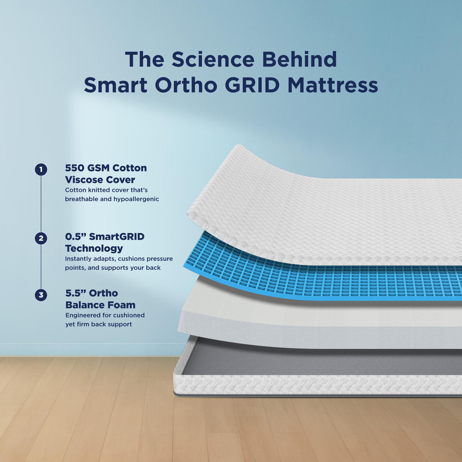 Image of The Sleep Company Orthopedic Grid Mattress | SmartGRID Technology | Medium Firm 6 inch King High Density (HD) Foam Mattress