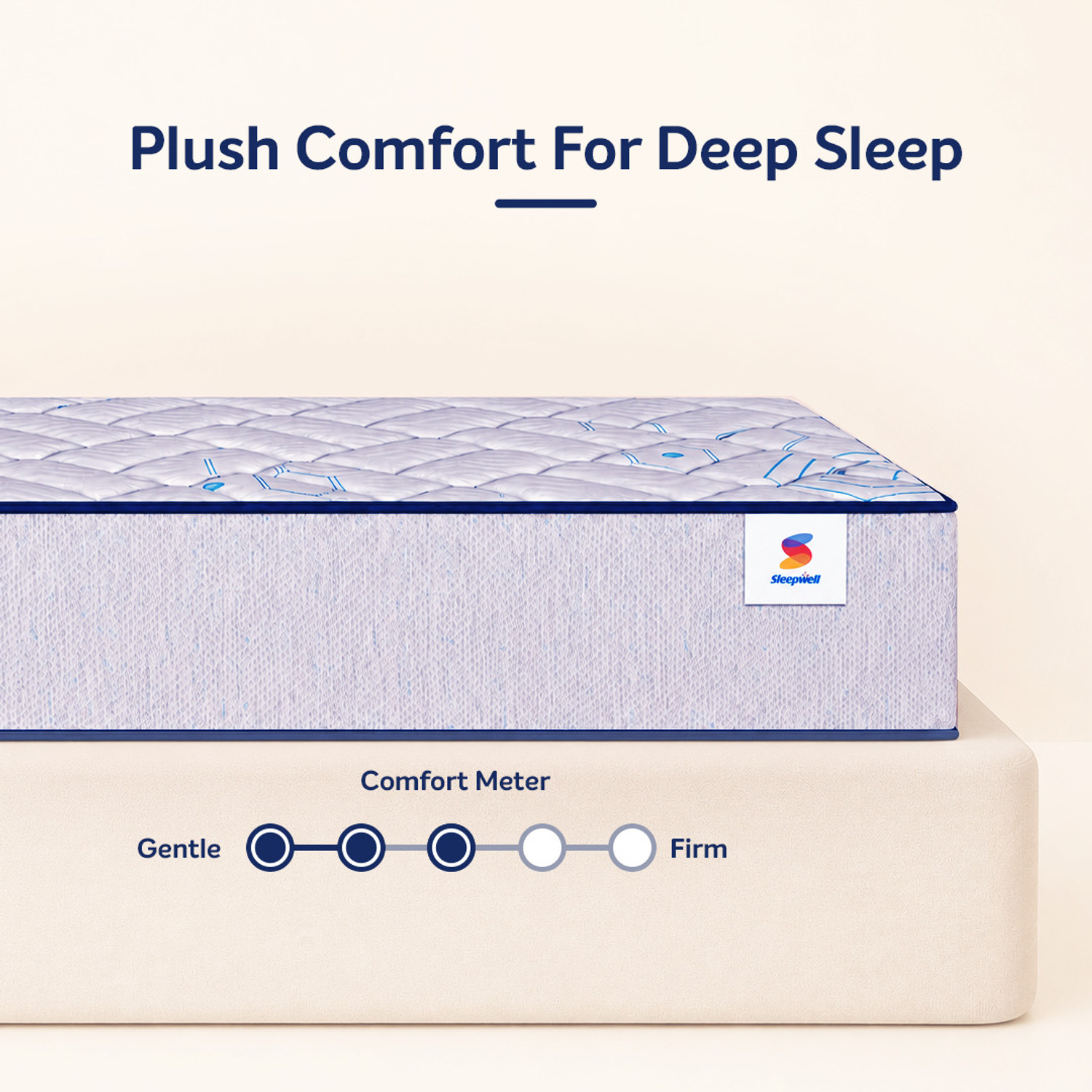 Image of Sleepwell Nexa Plus Premium, Medium Firm, Anti-Skid Bottom, Antimicrobial, 12 Yr Warranty, 6 inch King Memory Foam Mattress